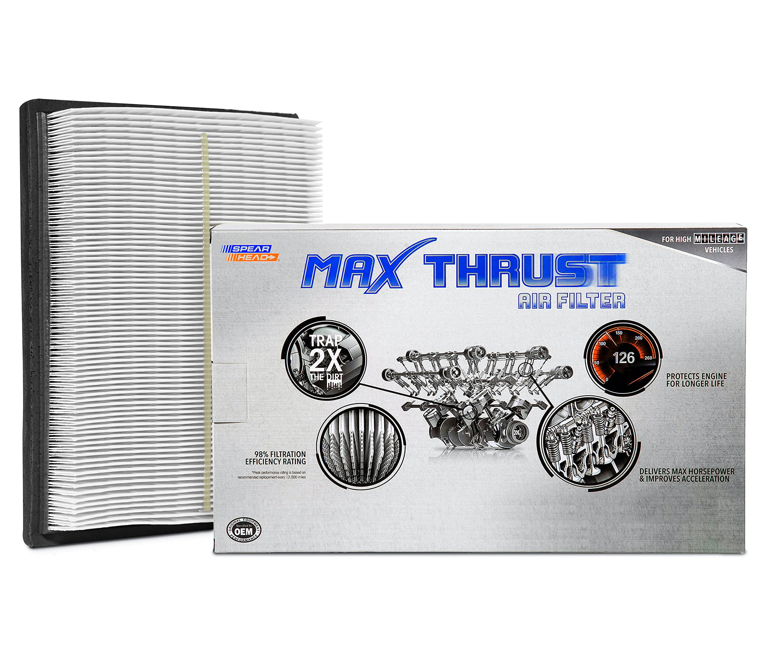Spearhead Mpg Defense Max Thrust Engine Air Filter For All Mileage Vehicles, Fits Like Oem, Restores Mpg & Acceleration (Mt-741)