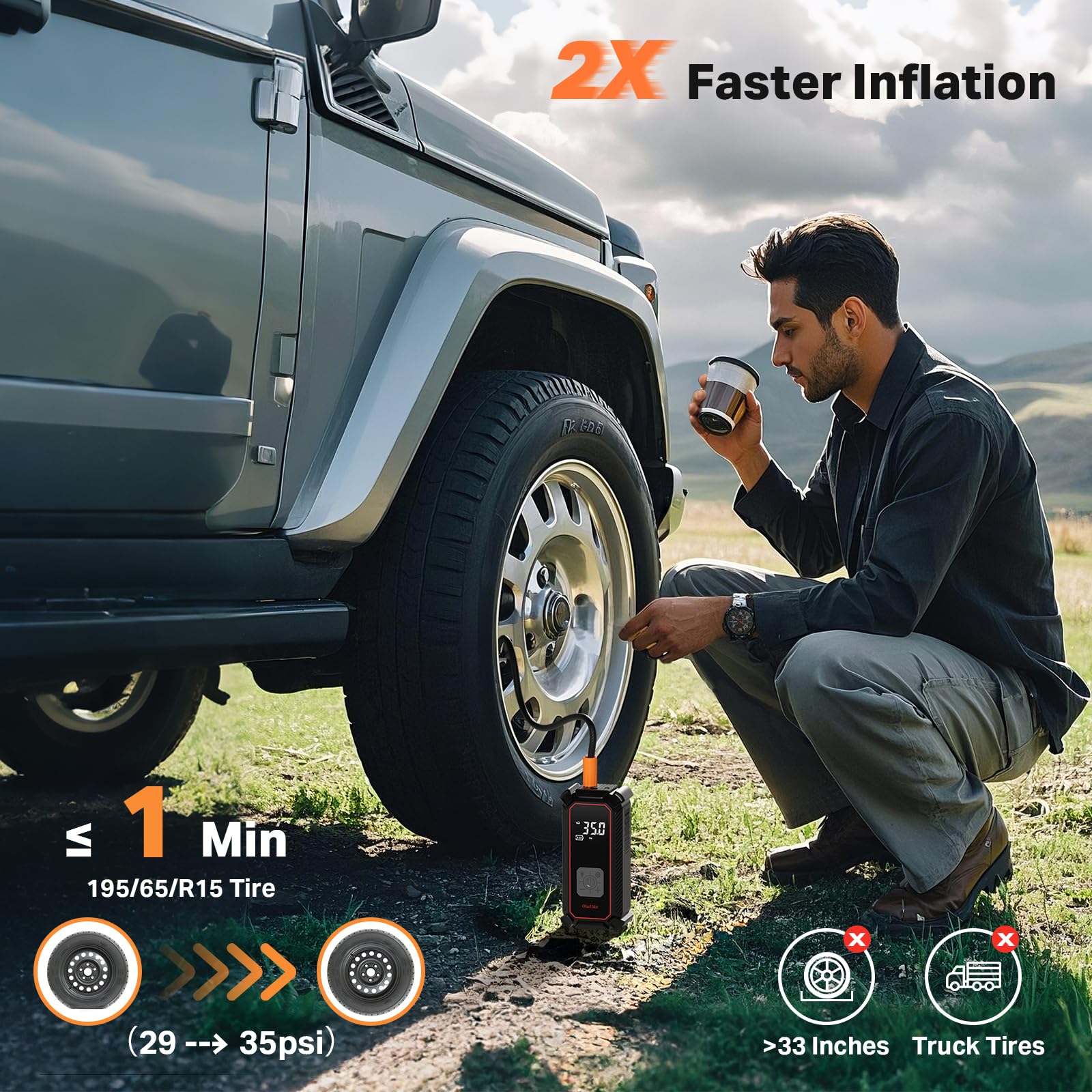 Olarhike Tire Inflator Portable Air Compressor, 9000Mah Battery Powered, 150Psi Dual Mode, Auto Air Pump For Car Tires, Motorcyc