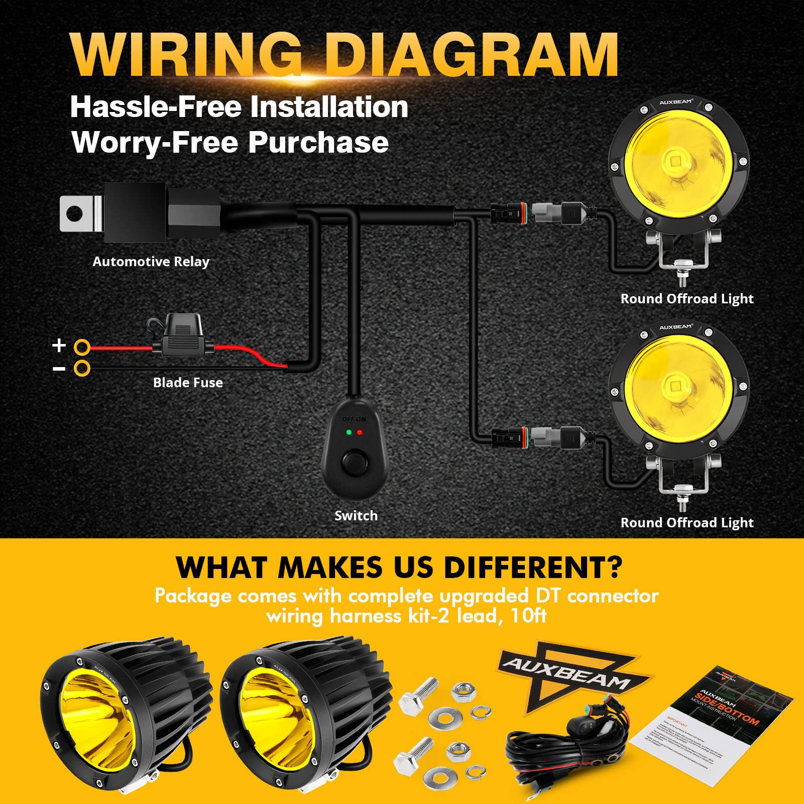 Auxbeam C4 Series 4 Inch 72W Amber Round Led Pods Spot Beam Automotive Offroad Lighting Yellow Fog Spot Light Bar For Trucks Car