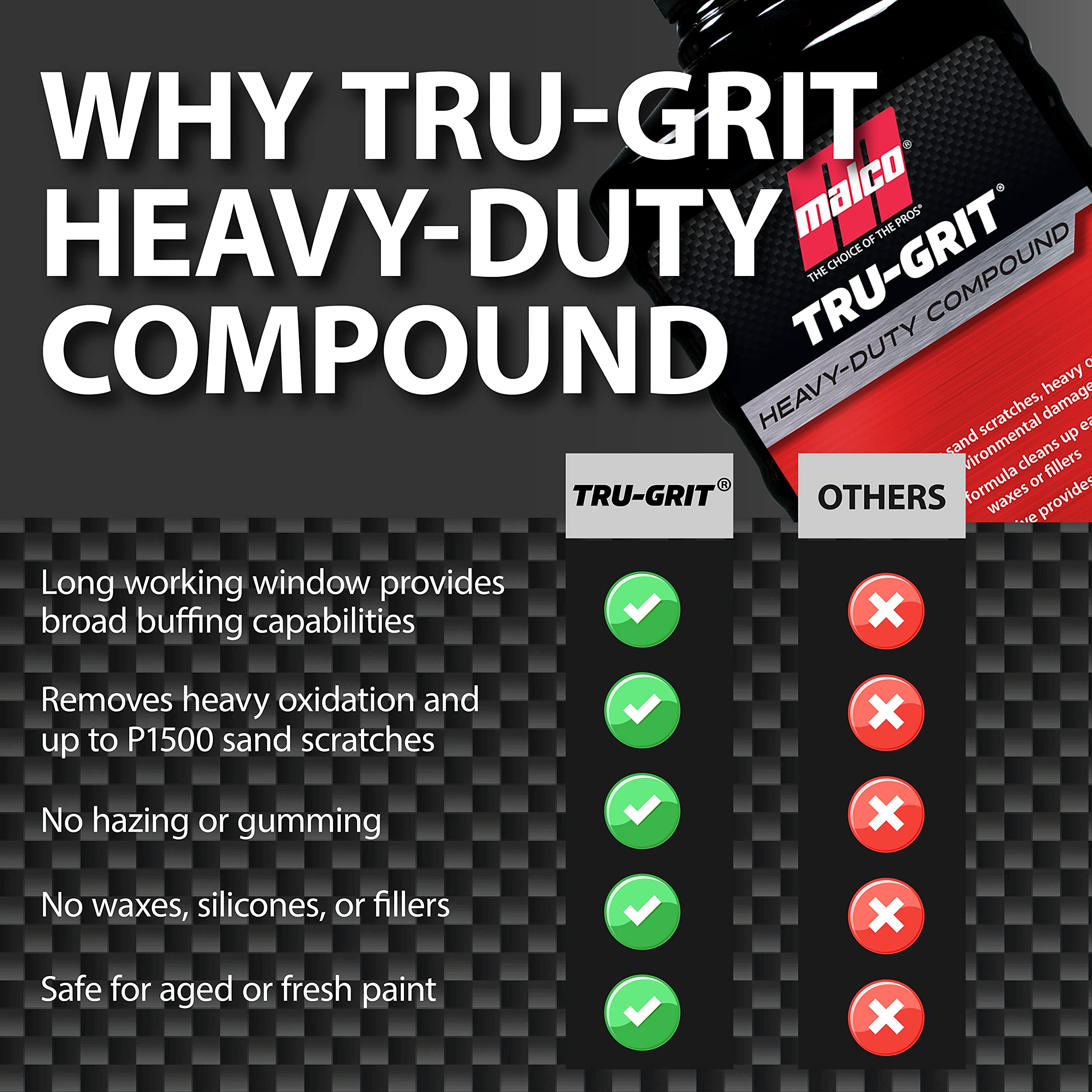 Malco Tru Grit Heavy Duty Buffing & Polishing Compound, 32 Oz - Automotive Paint Correction, Removes 1000-1500 Grit Scratches