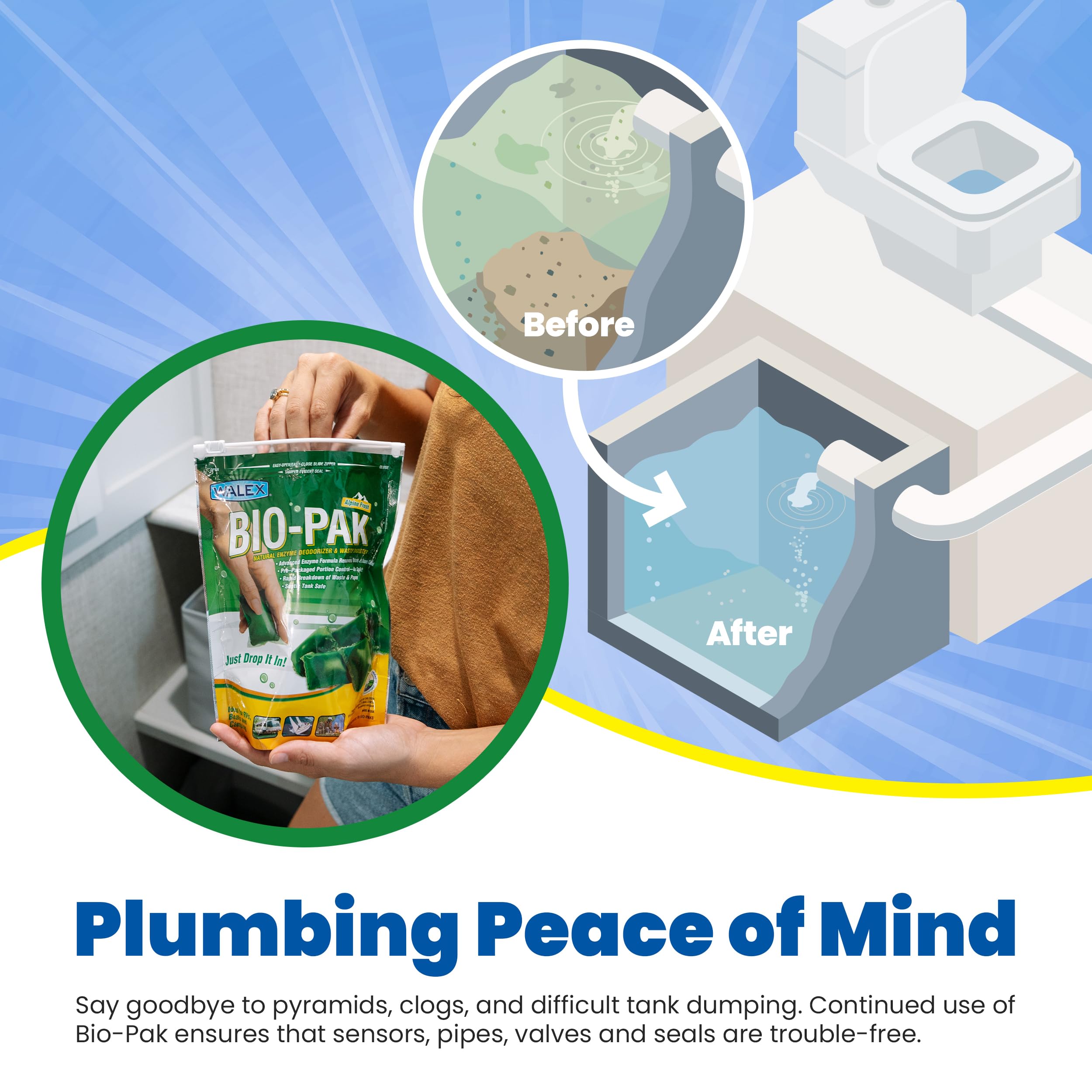 Walex Bio-Pak Black Holding Tank Deodorizer & Waste Digester Drop-Ins - Advanced Enzyme Formula for Rapid Breakdown of Waste & P