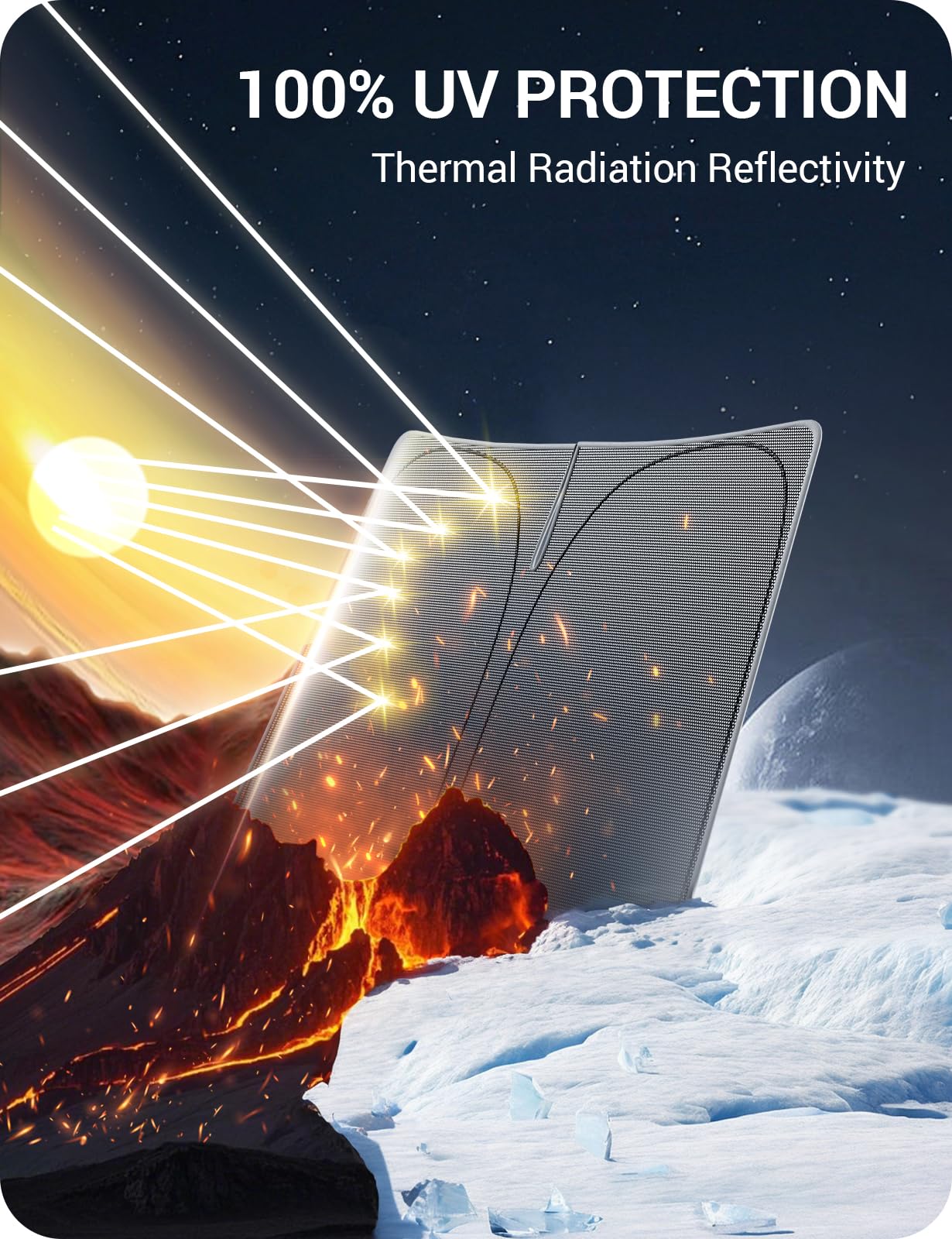 Basenor 2026-2017 Tesla Model Y Model 3 Windshield Sunshade [Nano Ice Crystal], Folding Front Window Sun Shade Full Cover, Heat