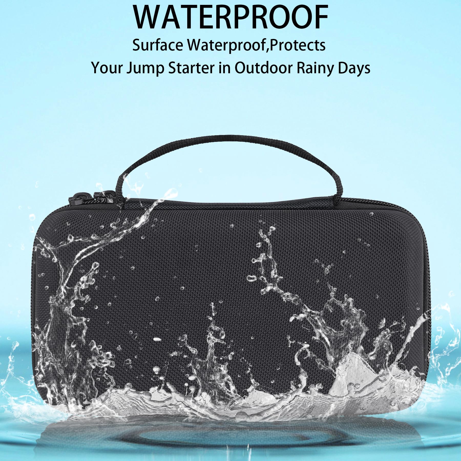 Replacement For Hulkman Alpha65 Jump Starter Hard Carrying Case By Aenllosi(Case Only)