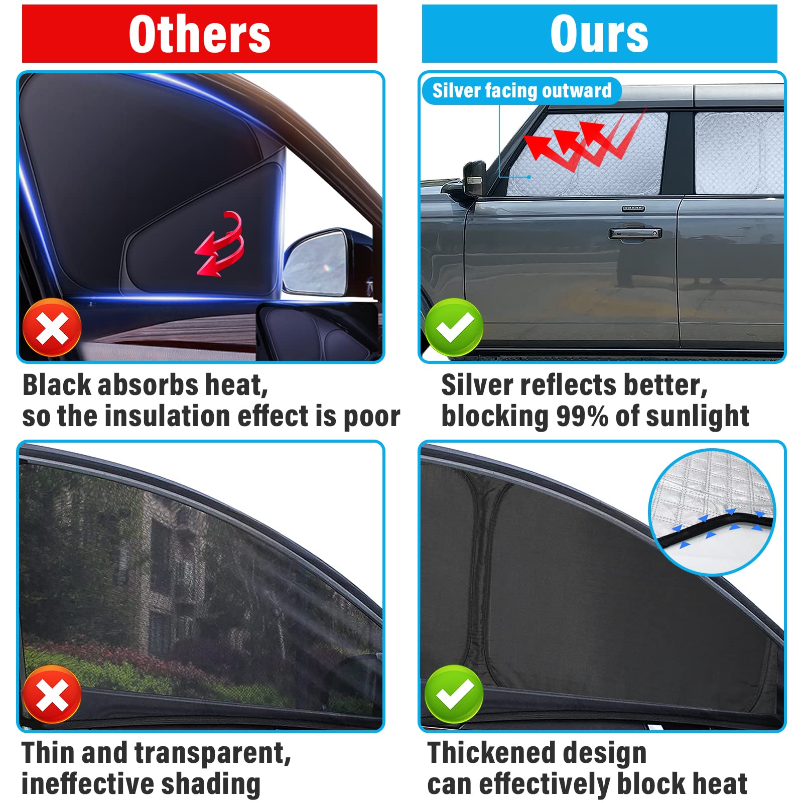 Kmf Windshield Sun Shade Replacement For Ford F-150 Accessories 2015-2020, Side Window Sun Shade Cover Sun Visor Shield Cover, R