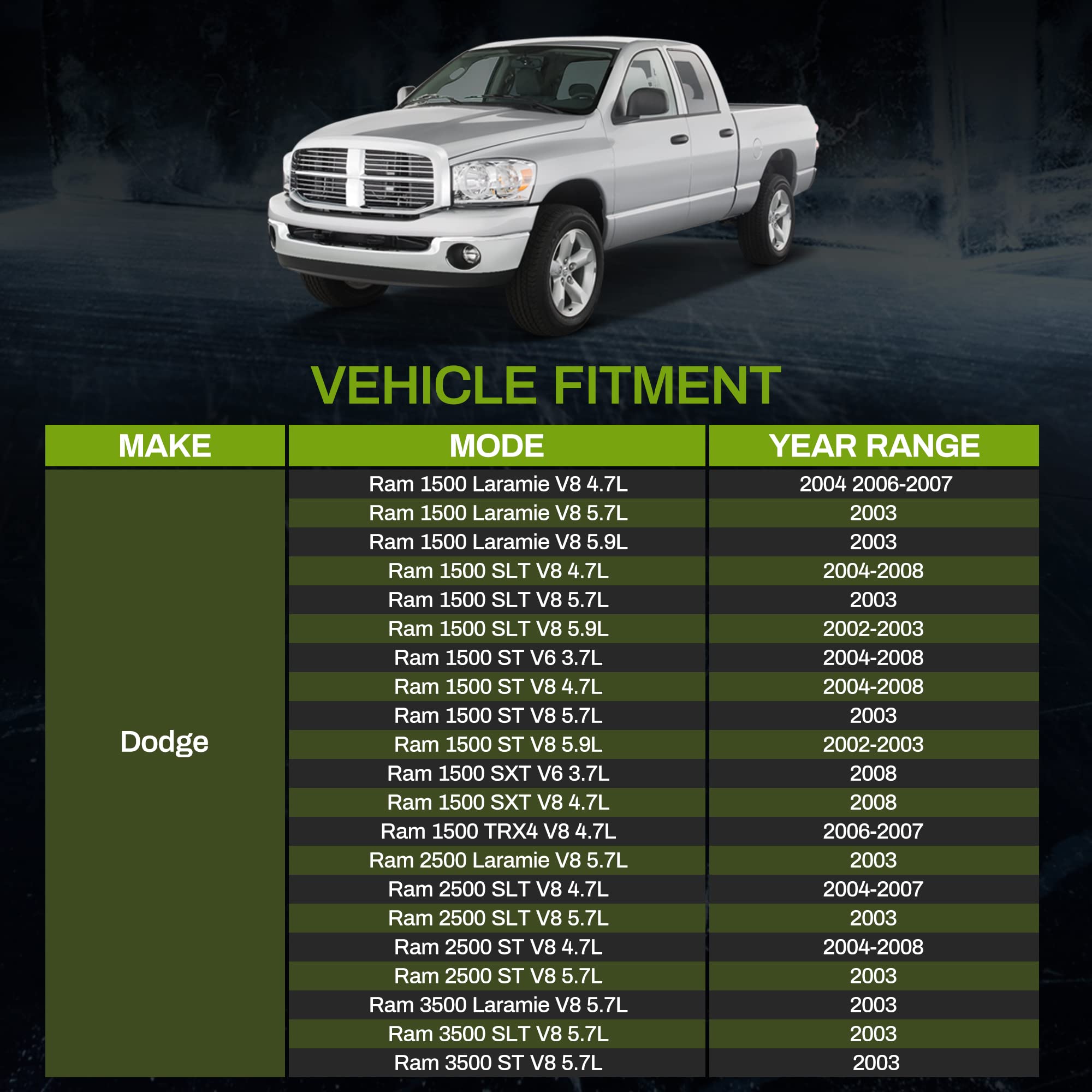 Autosaver88 Atrd1041Vc01 Radiator Compatible With 2002-2008 Dodge Ram 3500 2500 1500 Laramie St Slt 3.7 V6 4.7 5.7 5.9L V8 Atrd1