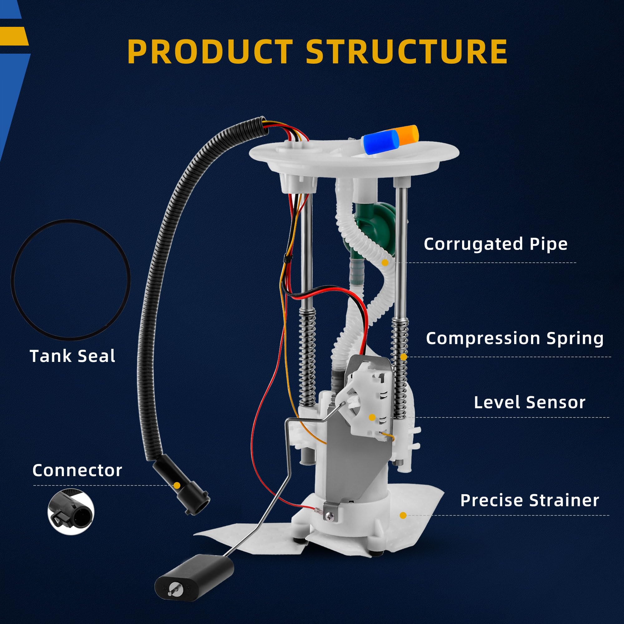 Dwvo Fuel Pump Compatible With 2003 2004 Ford Expedition V8 5.4L