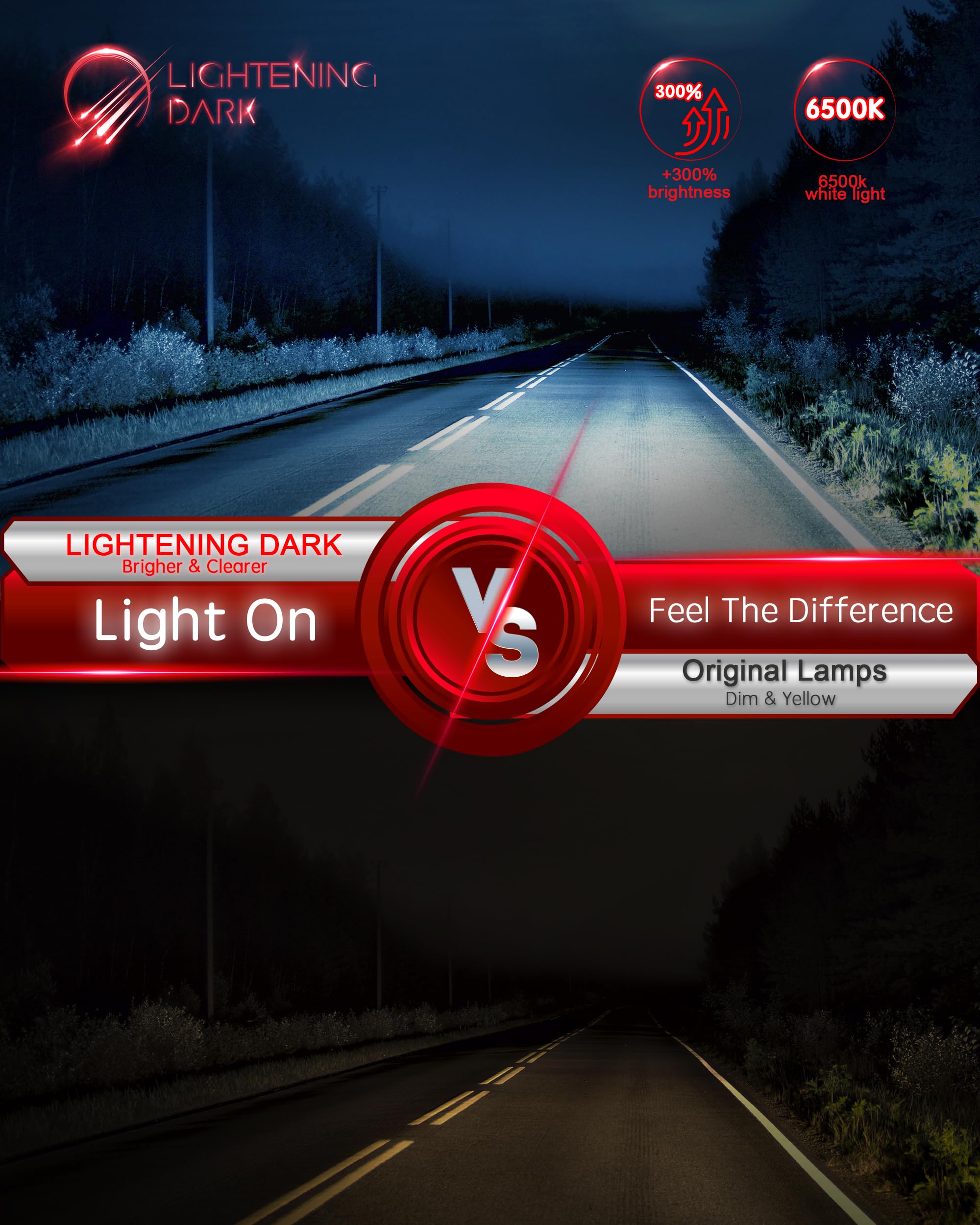 Lightening Dark 9006 Light Bulbs, Hb4 9006 Fog Light Bulbs 6500K Xenon White Extremely Bright Wireless Fanless Bulbs(Pack Of 2)