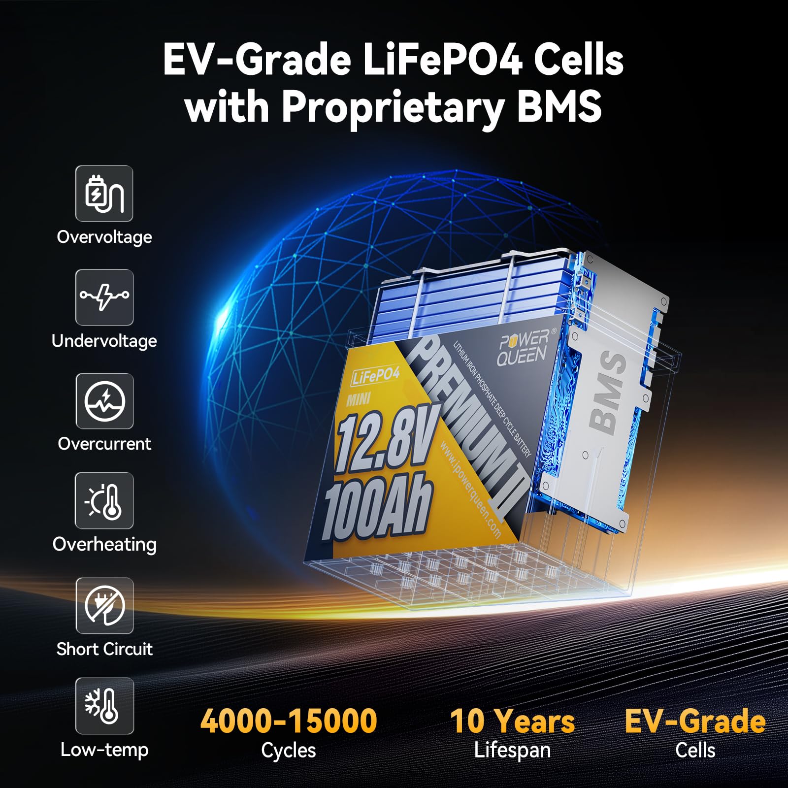 Power Queen 12V 100Ah Mini Lifepo4 Lithium Battery, Deep Cycle Battery With Upgraded 100A Bms, Max 1280W Energy, Up To 15000 Cycles & 10-Year Lifespan For Rv, Solar, Trolling Motor & Camping