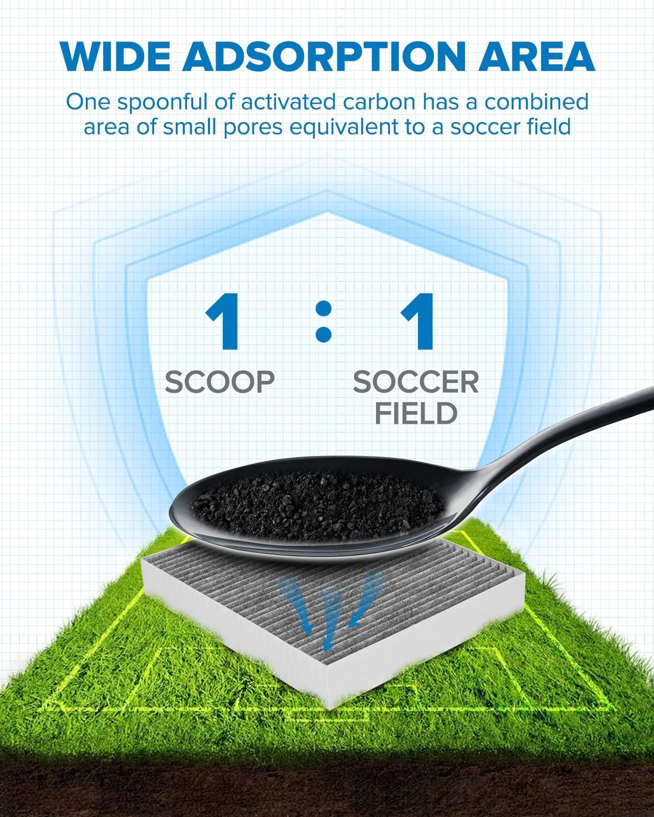 Philtop Cabin Air Filter, Replacement For (Acf025) Cf10775, Cruze, Malibu, Trax, Sonic, Spark, Volt, Encore, Lacrosse, Orlando,