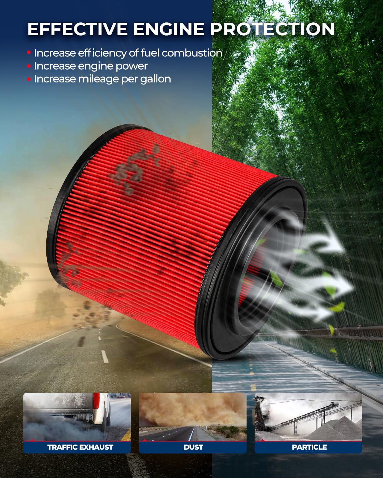 Kax Premium Engine Air Filter, Ca12112 Replacement For Cadillac Ats & Chevrolet Cruze 2016 2017 2018 2019,Advanced Air Filter Me