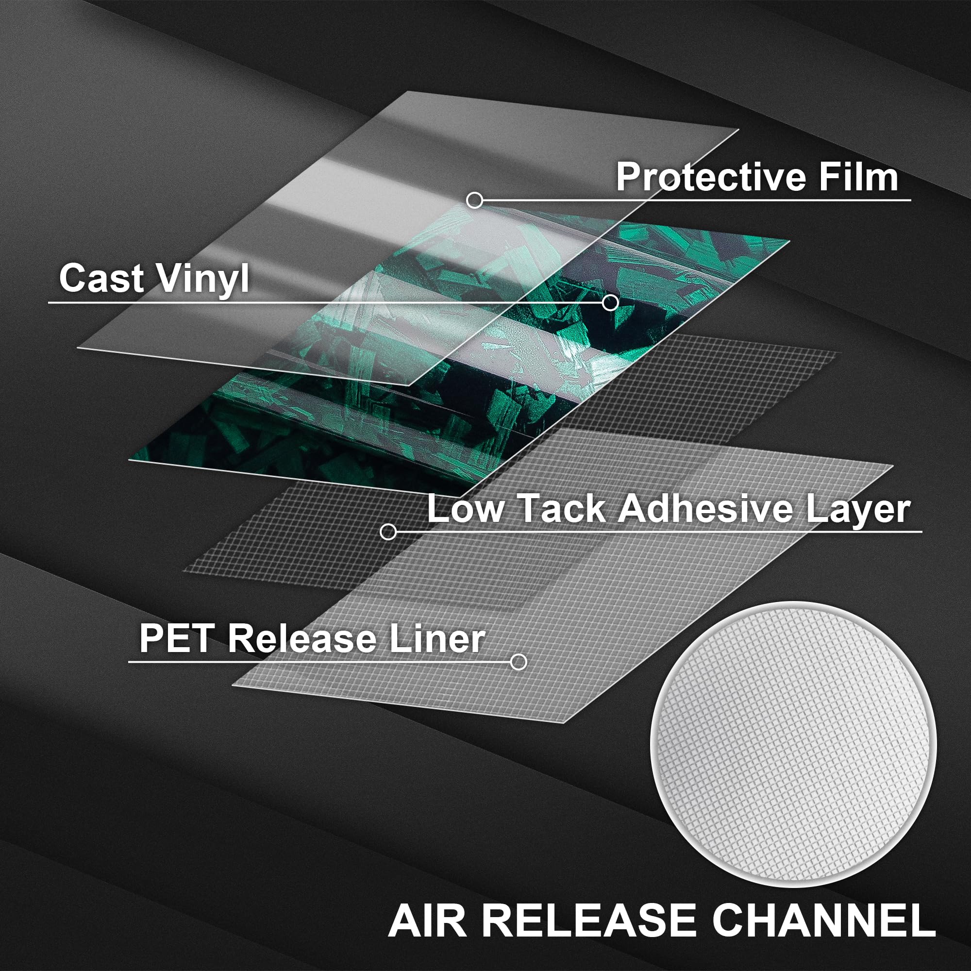 Lypumso Green Forged Carbon Fiber Vinyl Wraps, Car Self-Adhesive Hood Wraps Films With Air Release Technology, High Gloss Auto I