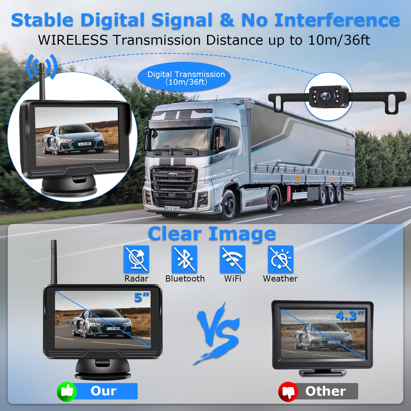 ?6 Led? 1080P Wireless Backup Camera Monitor For Car 5'' Back Up Camera License Plate Reverse Camera Truck Trailer Rv Pickup Diy