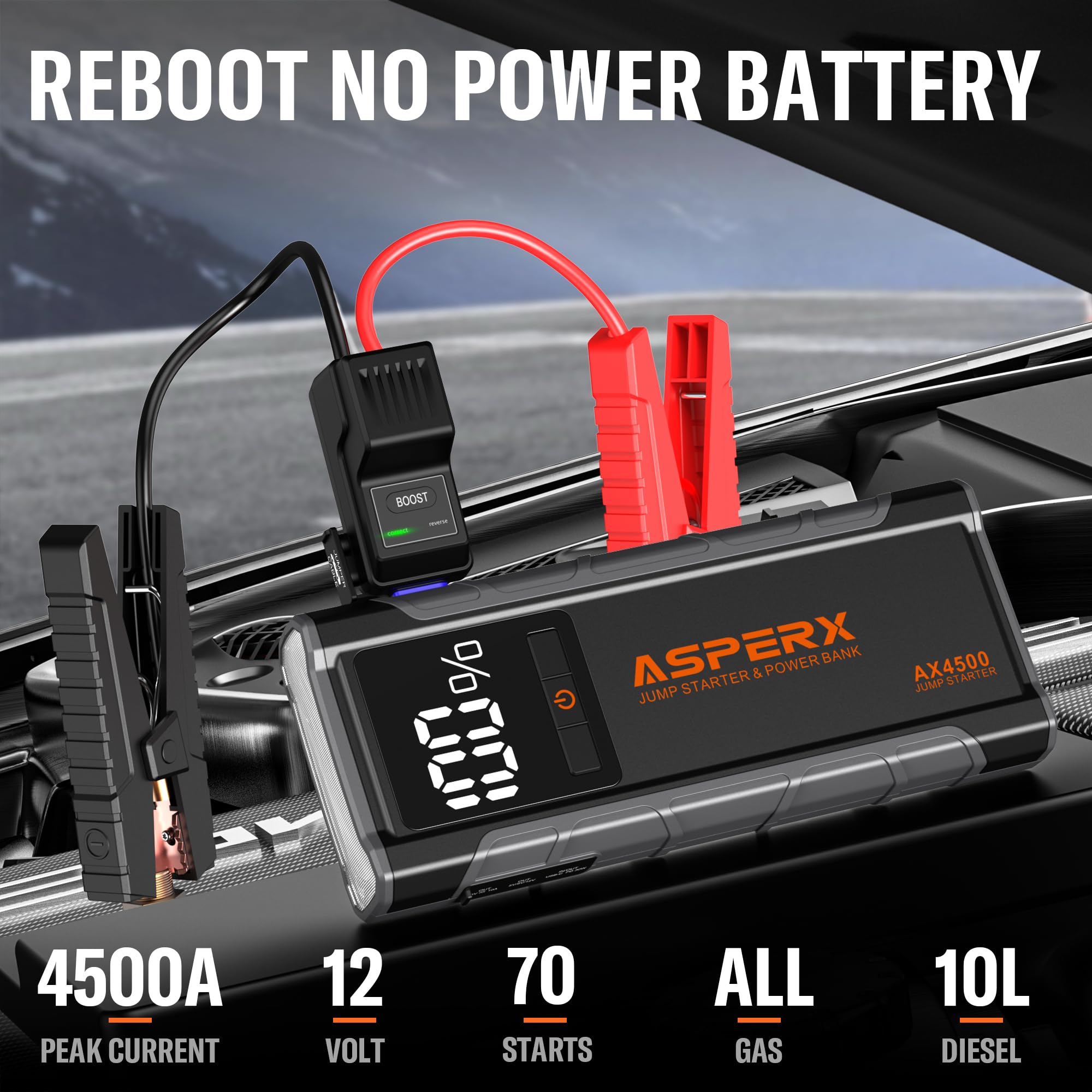 Asperx Ax4500 Jump Starter, 4500A Peak Car Jump Starter For Up To All Gas And 10.0L Diesel Engines, 12V Battery Starter With 4 I