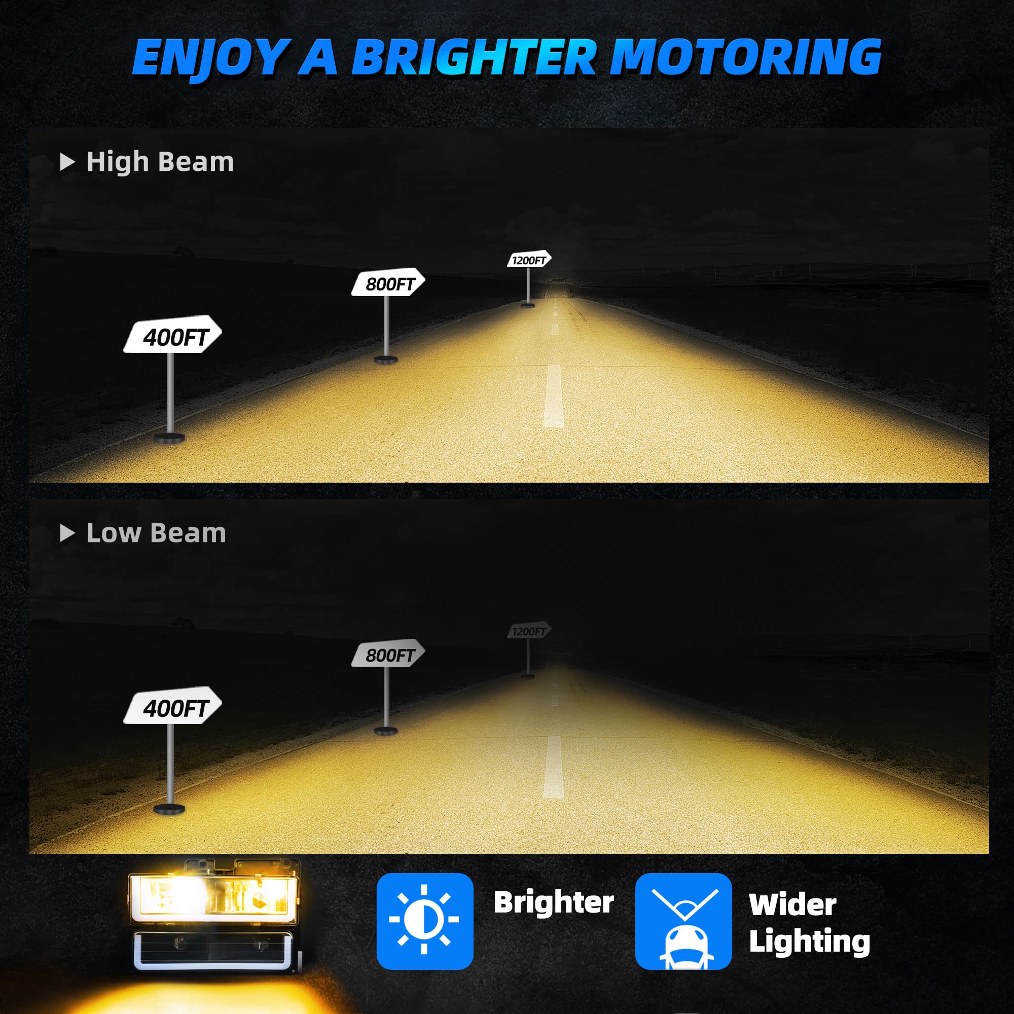 Autosaver88 Led Drl Headlights Assembly W/Corner Lights Compatible With 1994-1999 Chevy C/K 1500 2500 3500 Suburban Tahoe Headli