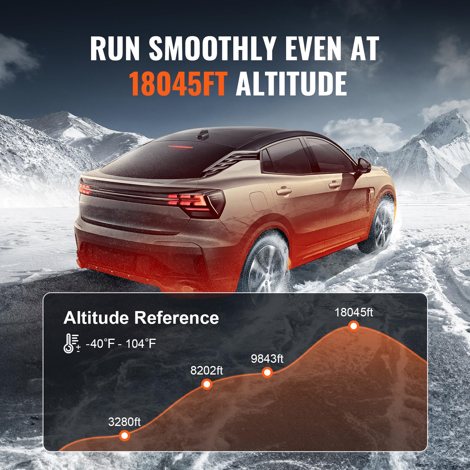 Vevor 8Kw Diesel Heater, Parking Heater With Automatic Altitude Adjustment, Max 18045 Ft, Bluetooth App Control Diesel Air Heate