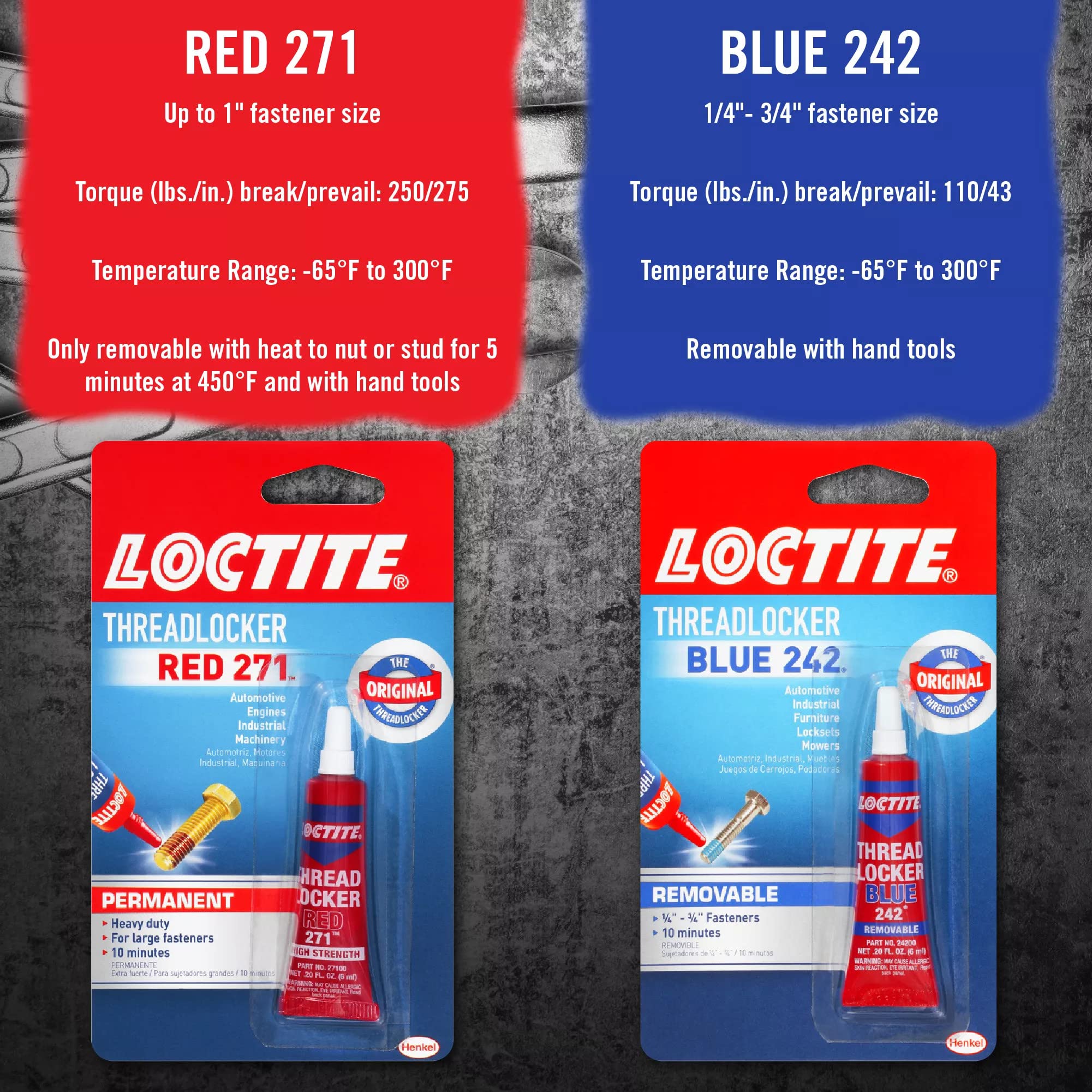 Loctite  Heavy Duty Threadlocker, 0.2 Oz, Blue 242, Single