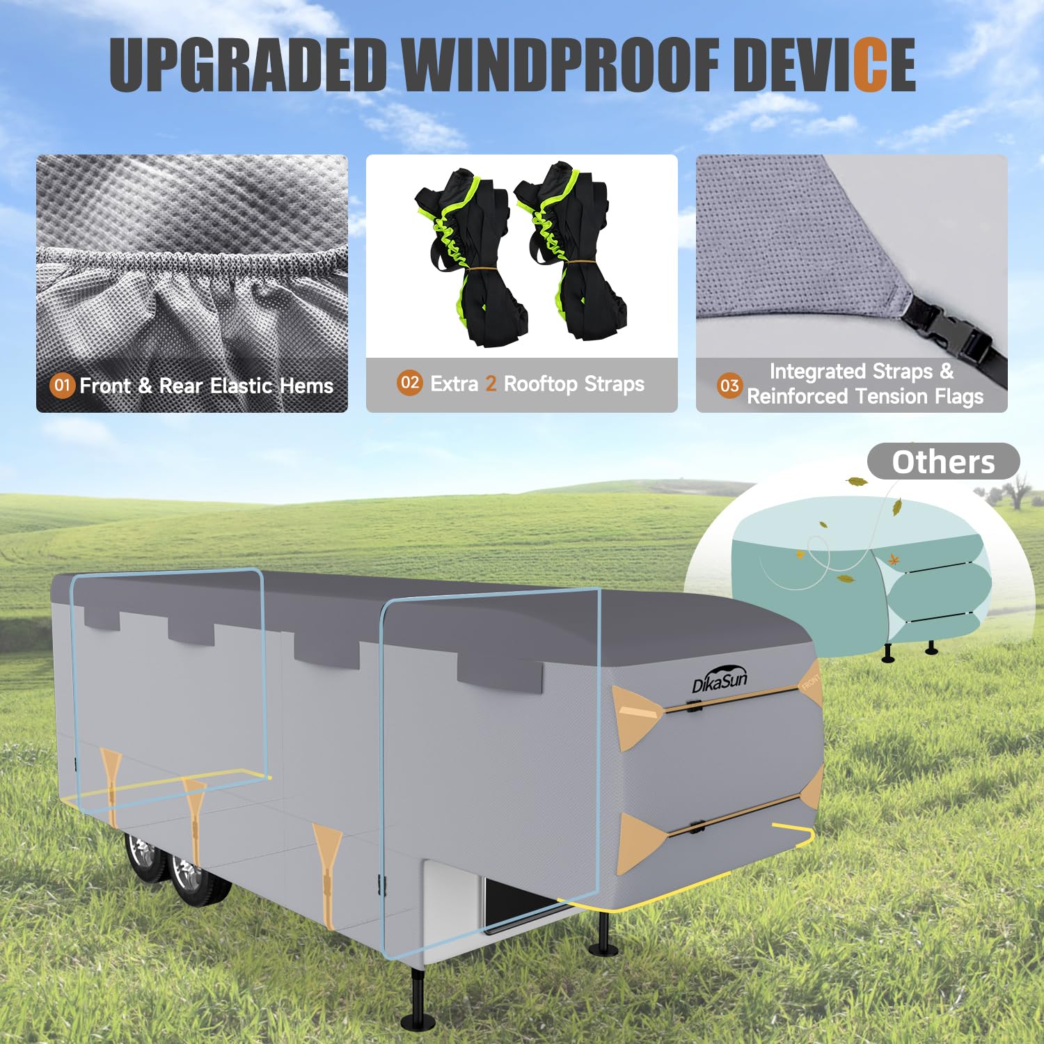Dikasun 5Th Wheel Rv Covers 40-44Ft Travel Trailer With 7-Ply Layers Windproof Waterproof Toy Hauler Camper Cover Fifth Rv Skirt