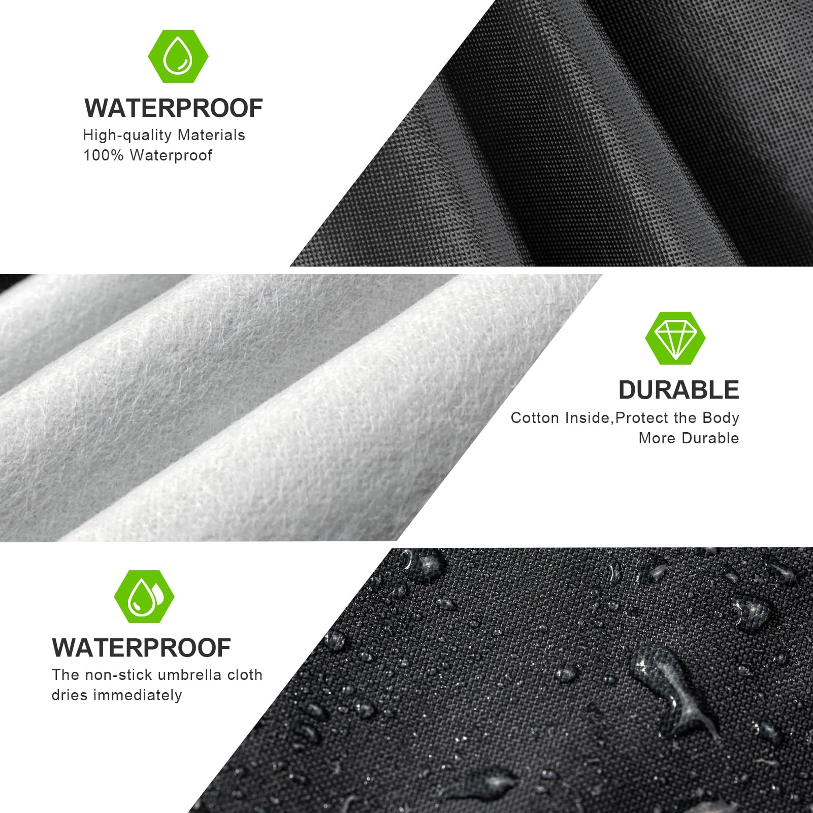 Koukou Waterproof Suv Car Cover Suitable For Honda Crv From 1995 To 2025, 7 Layers Windproof All Weather Waterproof Outdoor Cove