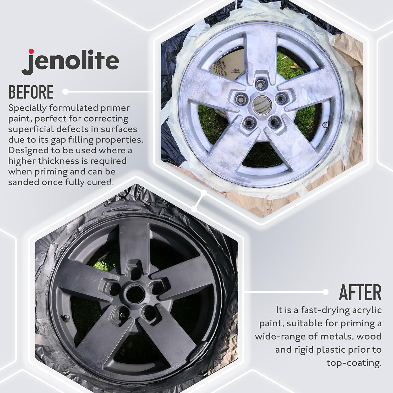 Jenolite Primer Filler Aerosol Paint | White | Flexible Primer With High Filling Properties | Fills Small Dents & Scratches For