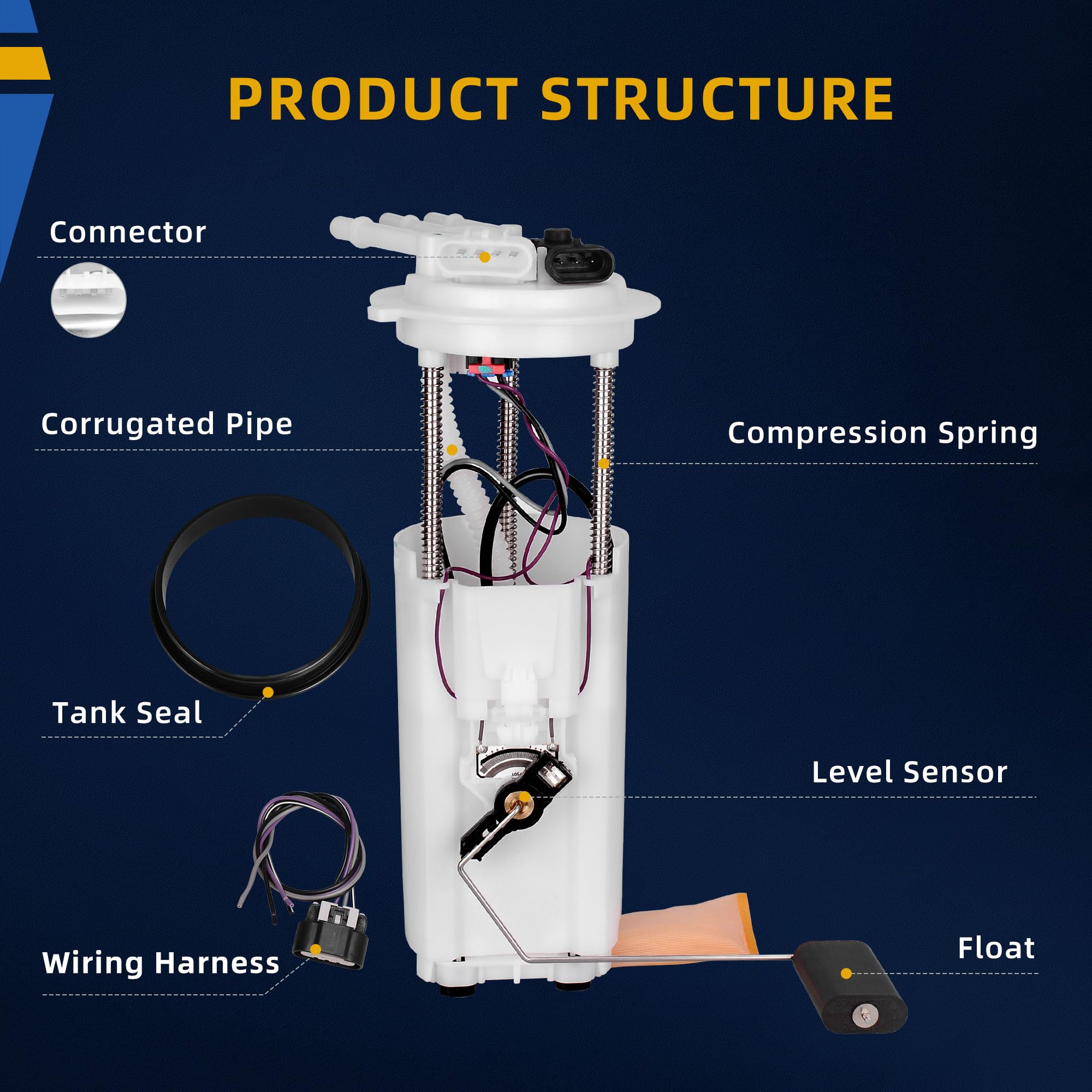 Dwvo Fuel Pump Compatible With 1998-2005 Chevy Blazer | Gmc Jimmy | Oldsmobile Bravada 4.3L V6 (Fits 4-Door Model Only)