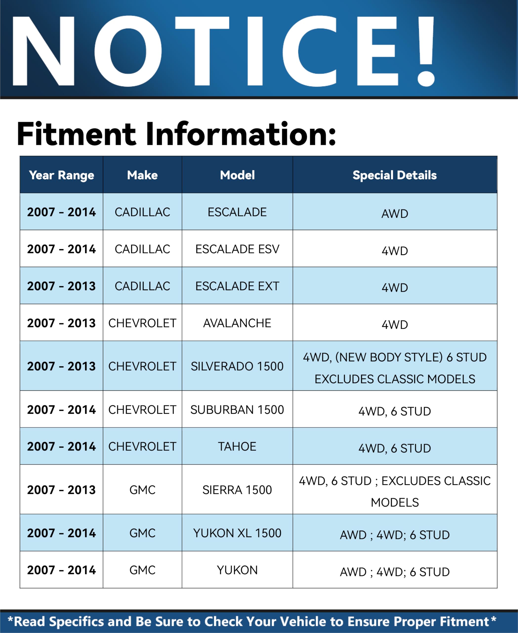 Detroit Axle - 4Wd Front Wheel Bearing Hubs For Chevy Gmc Silverado Suburban Sierra Yukon Xl 1500 Tahoe Avalanche Cadillac Escalade Esv Ext Wheel Bearing And Hubs Assembly Set, Pair Hubs Replacement