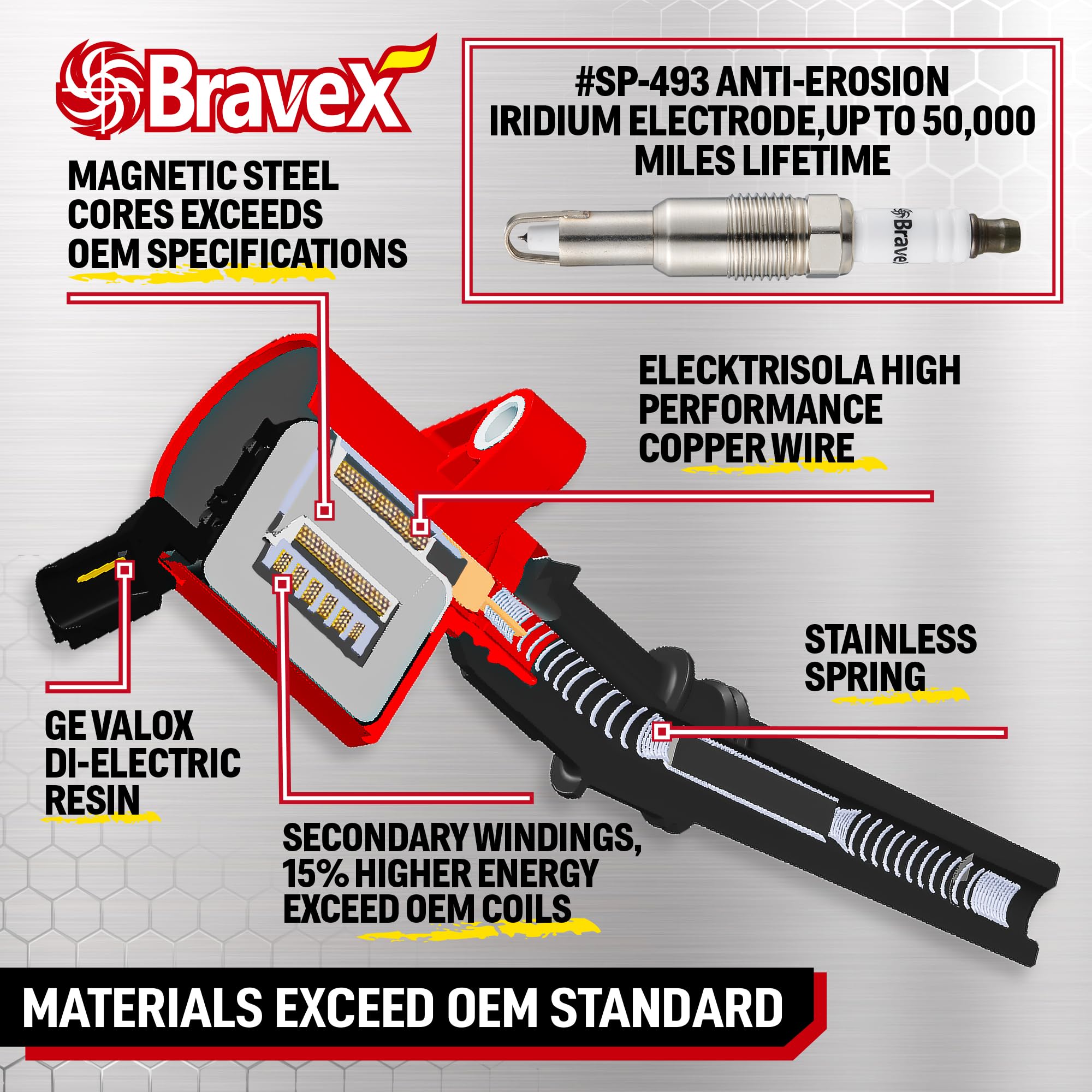 Bravex Ignition Coil Pack Dg508 & Spark Plug Sp493 For Ford F150 F250 E150 E250 Lincoln Mercury 4.6L 5.4L Engines Dg457 Dg472 Dg