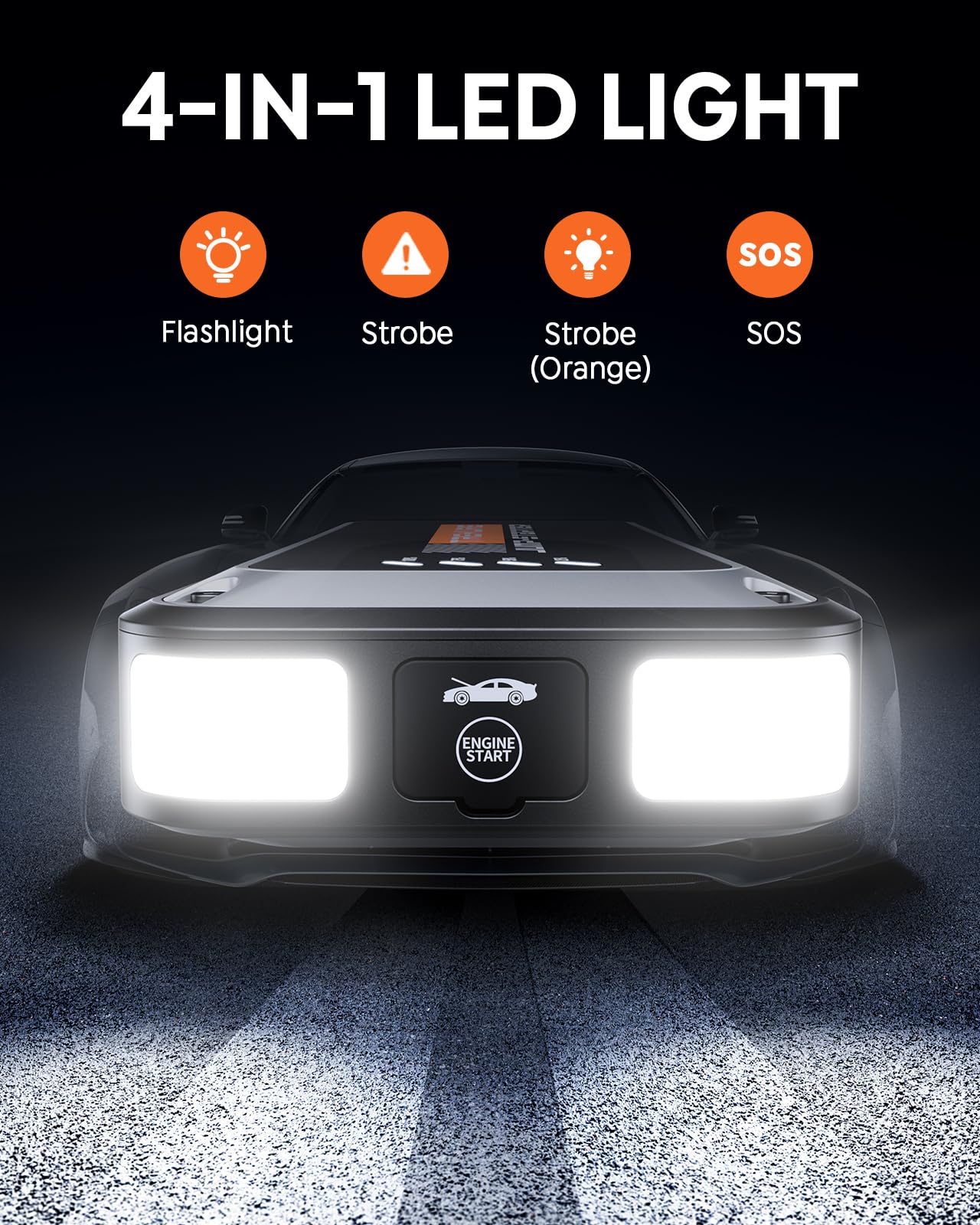 Trekure Portable Car Battery Jump Starter 3500A 16800Mah Jump Box, Car Battery Jumper Starter Portable Jumper Cables For Car(8.0