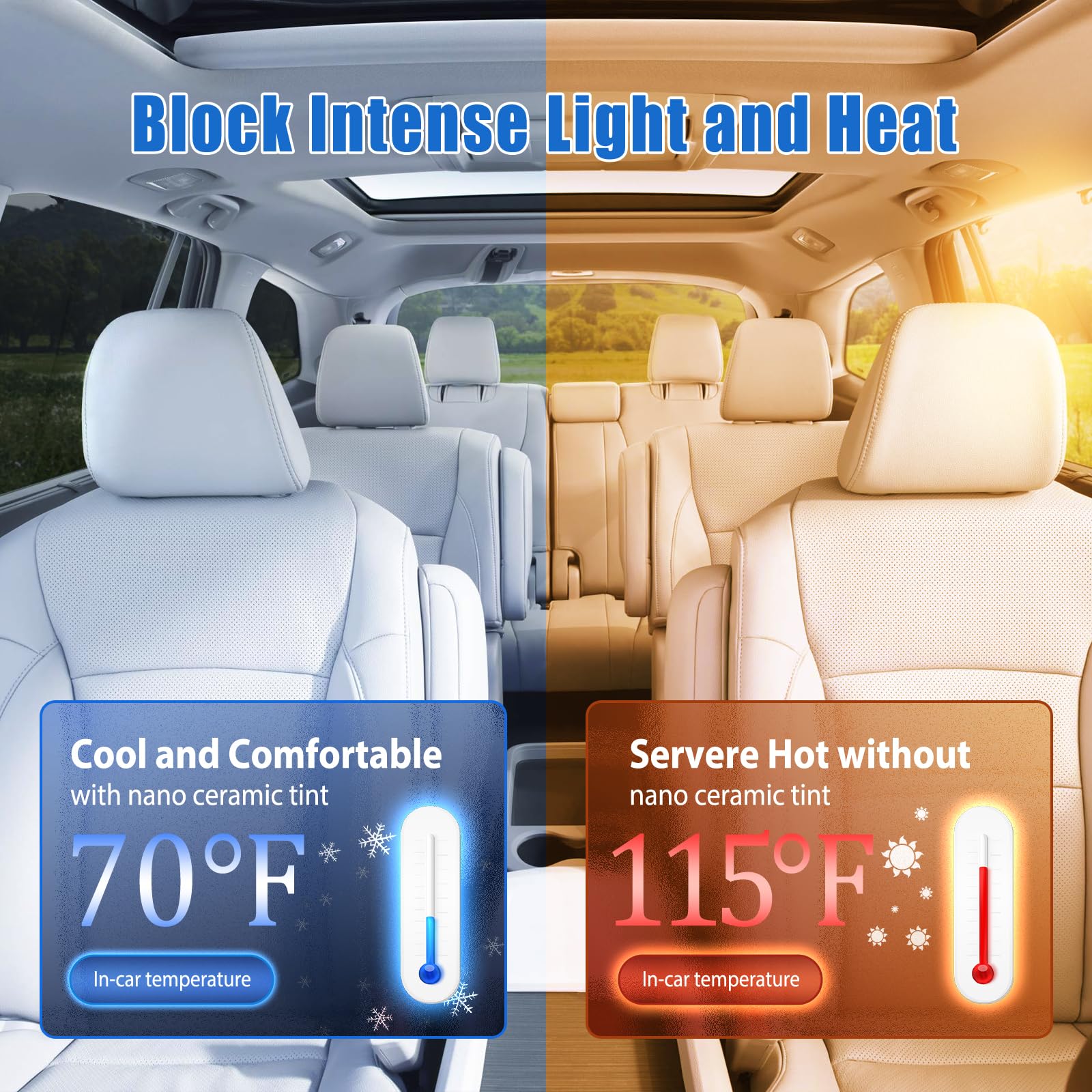 ARANA Nano Ceramic Car Window Tint Film 35% Percent - 36 x100FT Heat & UV Blocking, Privacy Anti-Glare, Scratch & Explosion Pr