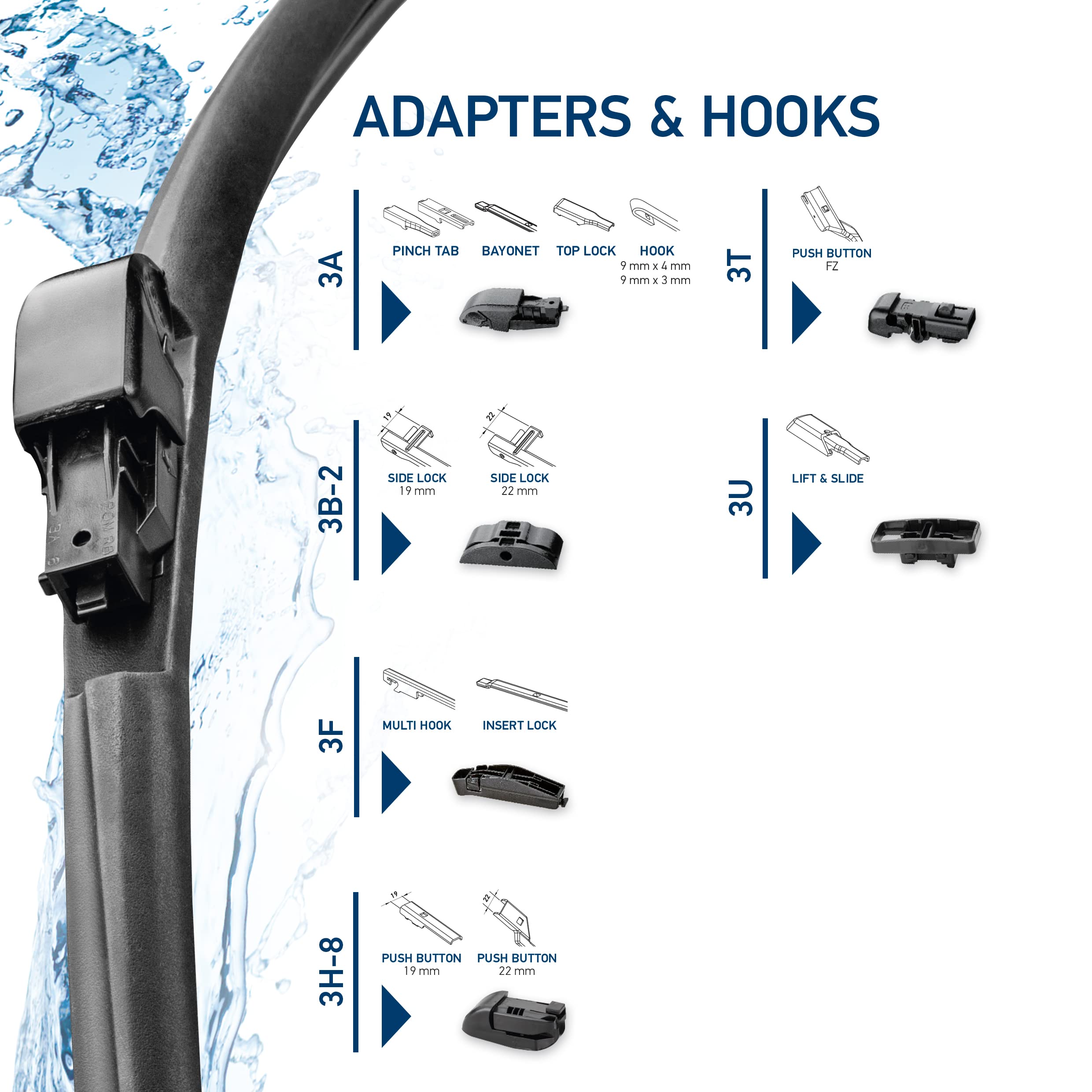 Hella Oe Quality 26 Inch All Seasons Nano-Coated Rubber Cleantech Wiper Blade (Single Blade) Fits Select Domestic, Asian And Eur