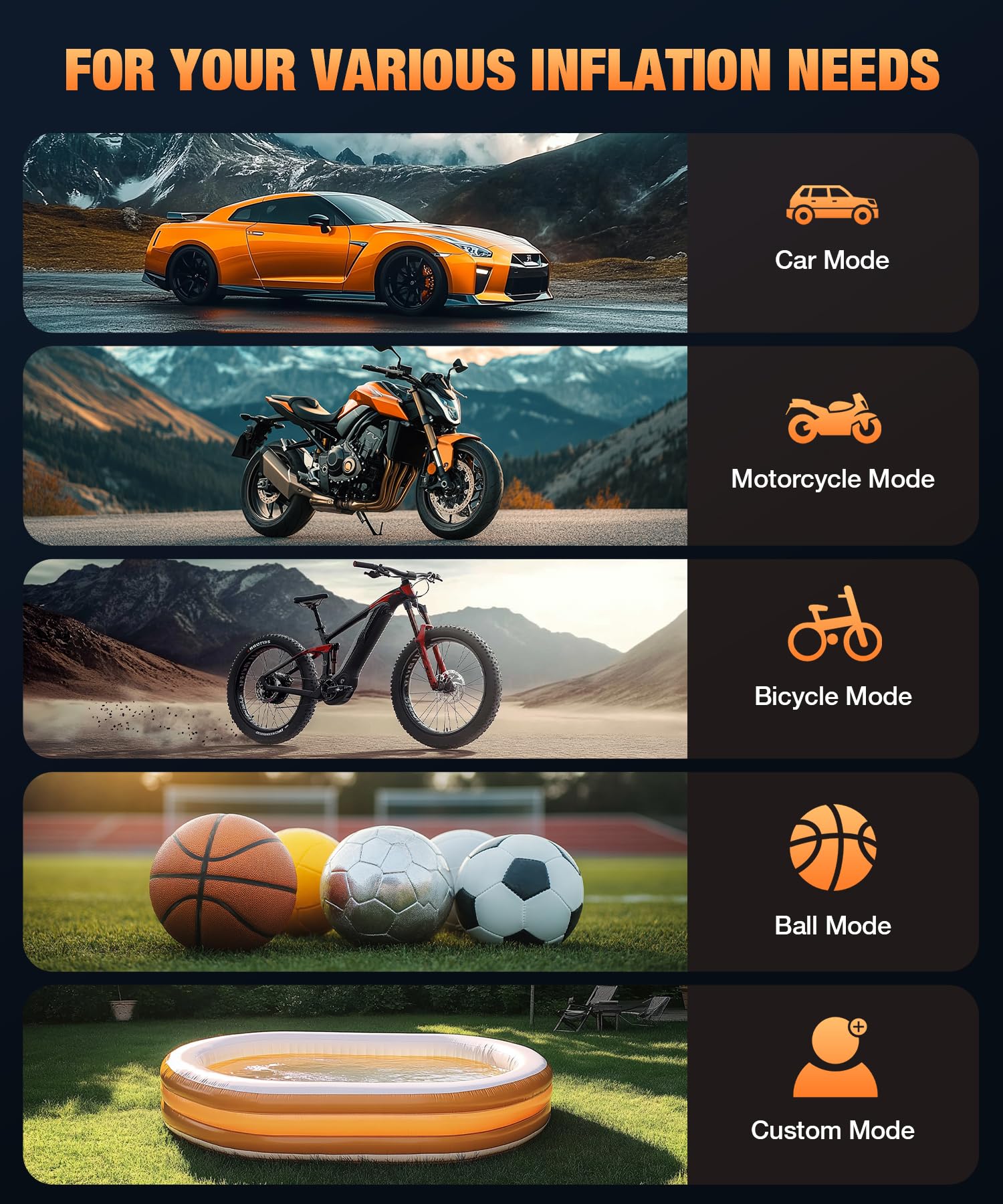 Tire Inflator Portable Air Compressor, 150Psi Portable Air Pump For Car Tires, Faster Air Inflator Tire Pump With Digital Pressu