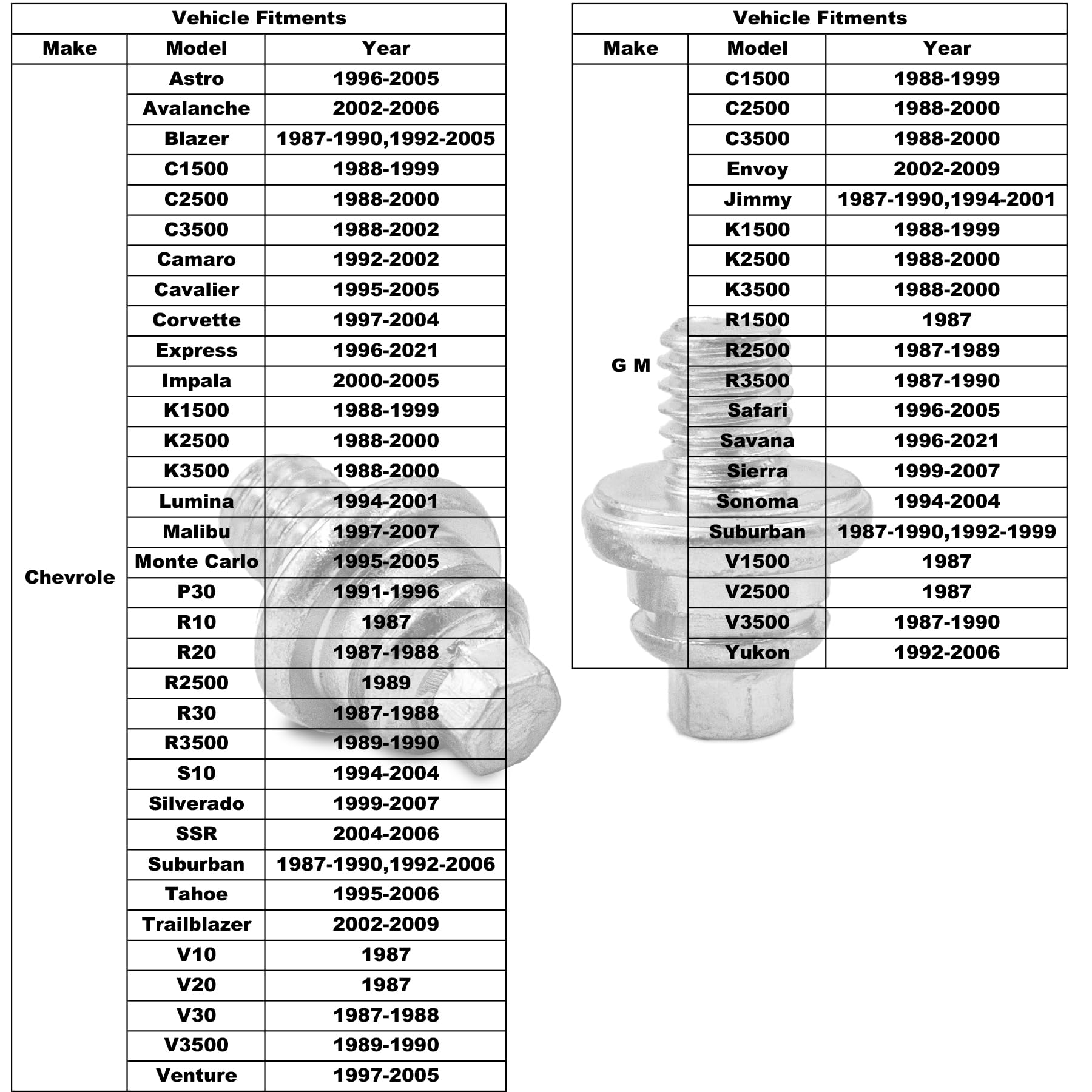 Suspenix 2Pcs Side Battery Terminal Bolts, Side Post Battery Bolts, Universal Fit