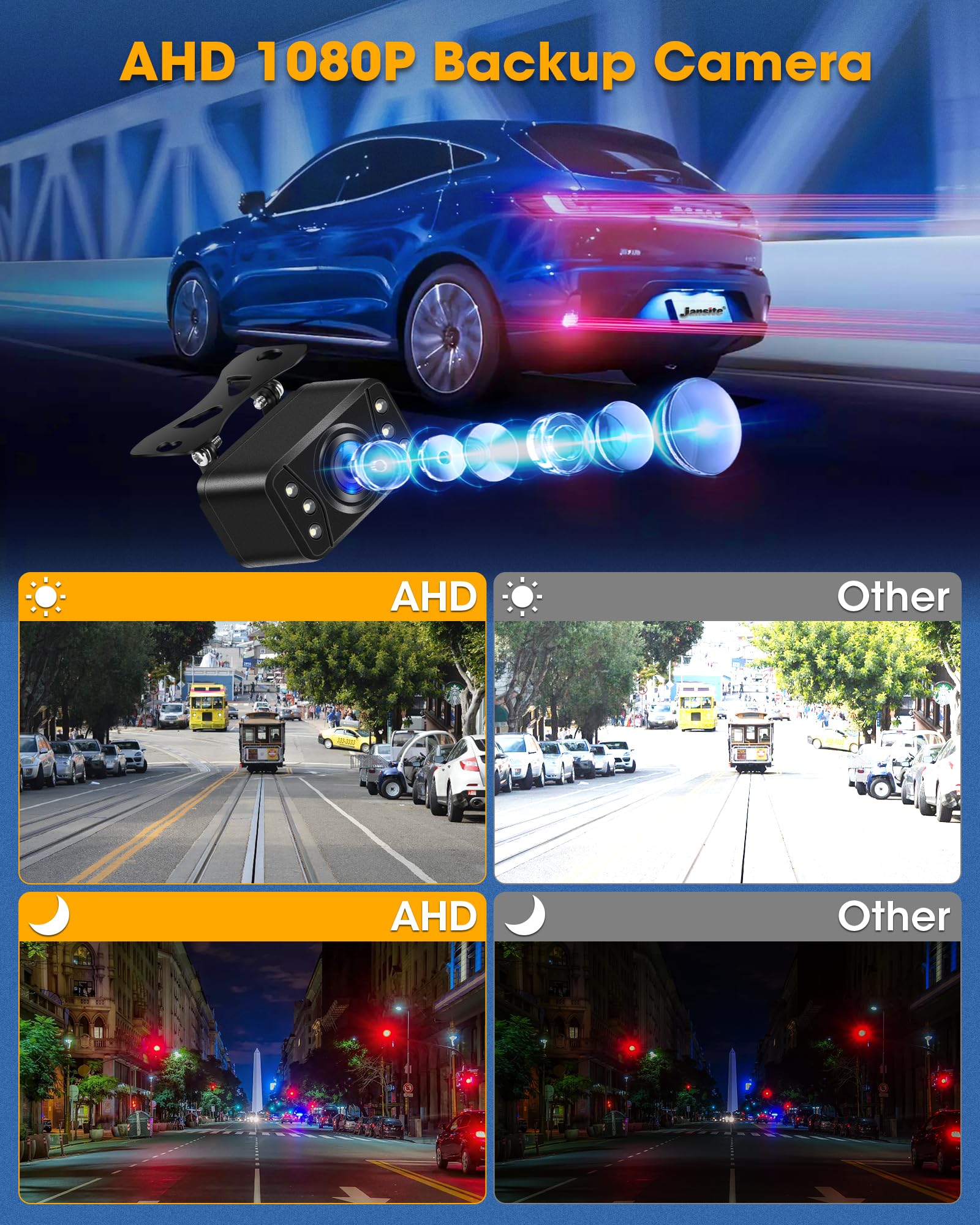 ?5'' Ahd 1080P? Back Up Camera For Cars Back Up Camera Systems For Truck Backup Camera With Monitor 6 Leds Night Vision 5 Guide