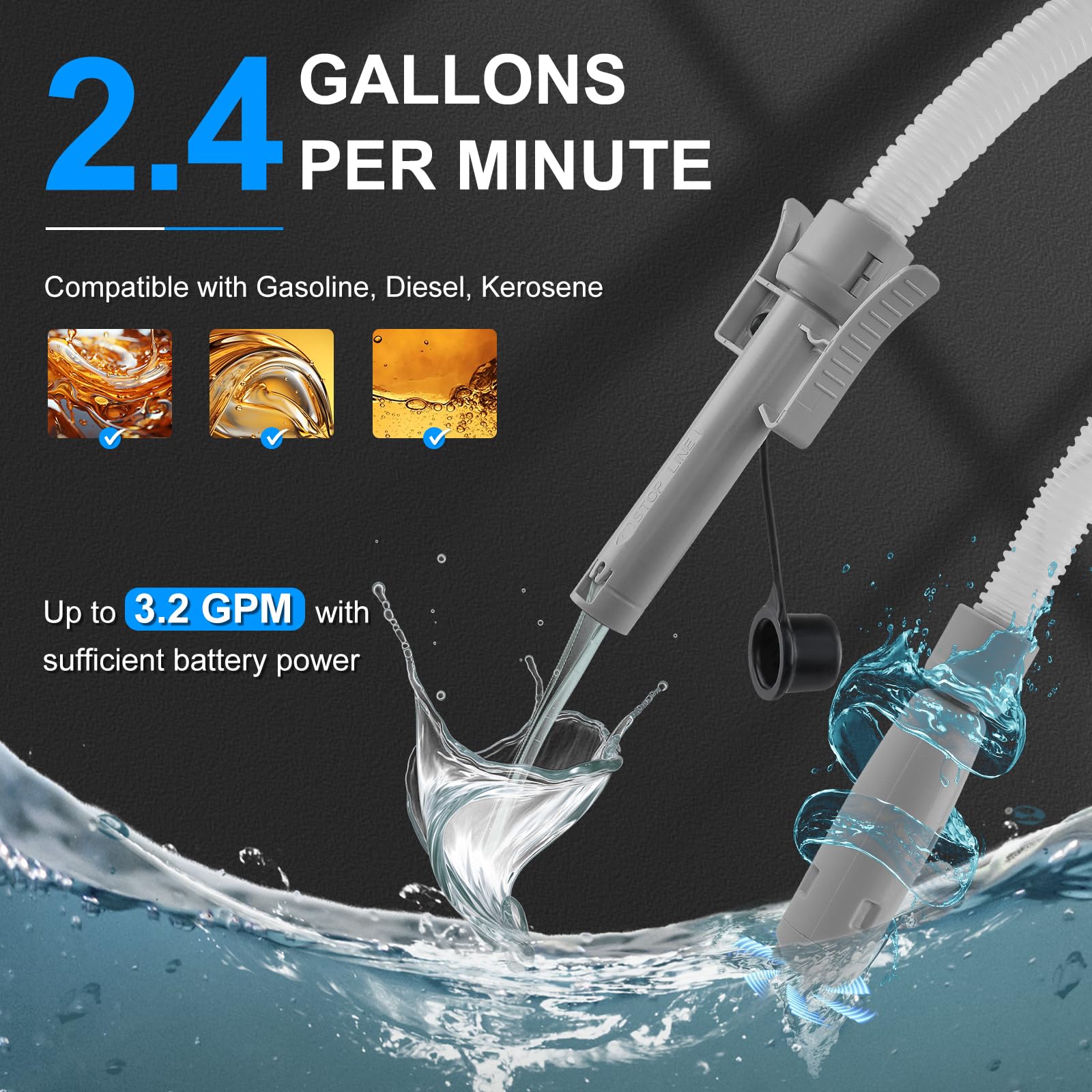 Skyjdm Fuel Transfer Pump With Auto-Stop Sensor And 4 Tank Adapter, 2.4Gpm 51'' Hose Battery-Powered Portable Liquid Pump For Ga