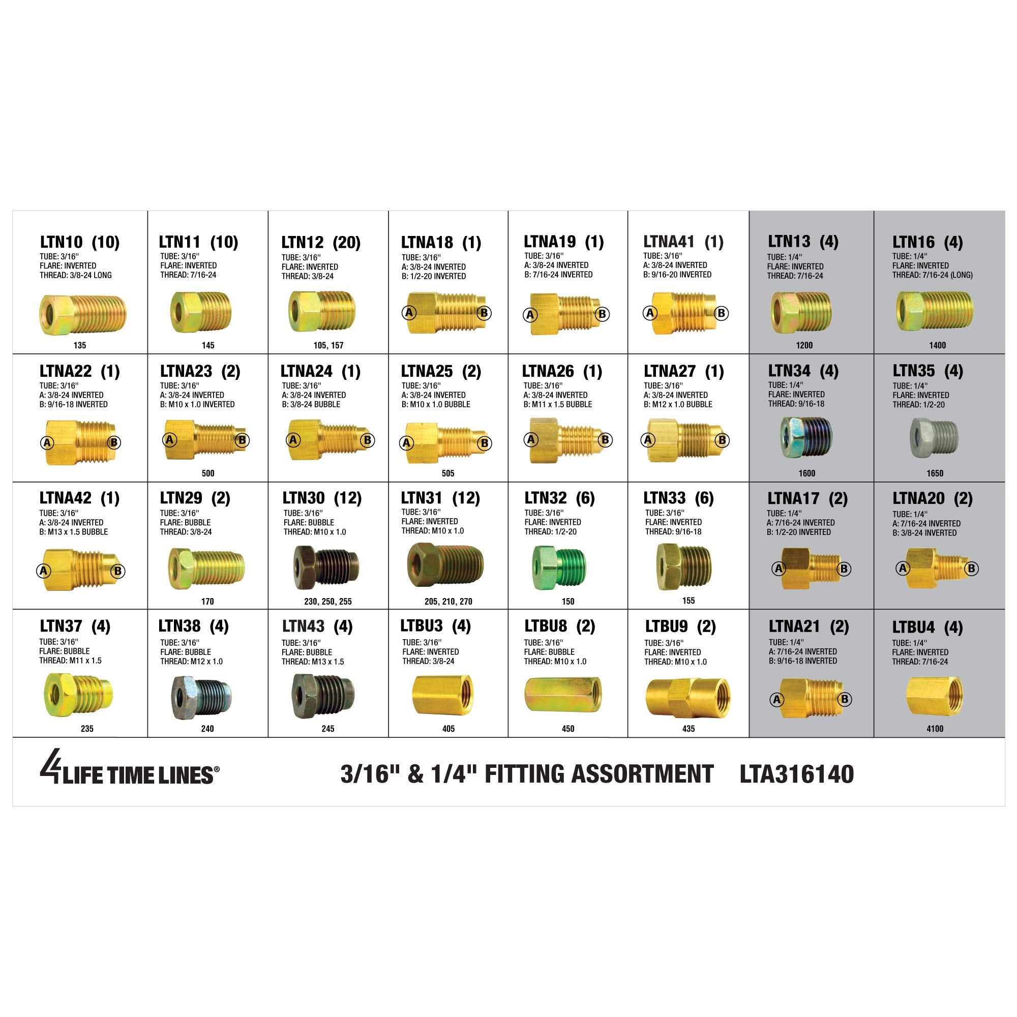 4LIFETIMELINES Premium Brake Line Fitting Kit - 32 SKU Assortment for 3/16 & 1/4 Tube Nuts, Secure Connections for Brake Repairs
