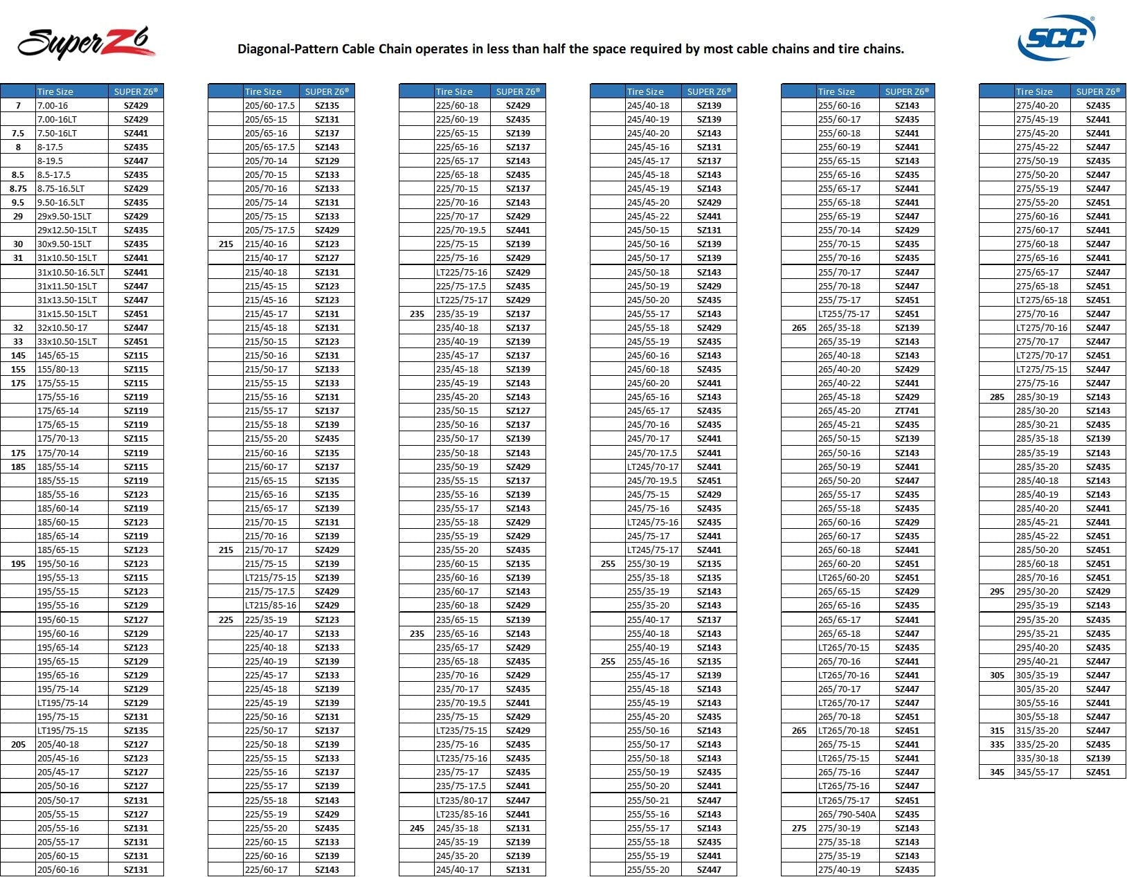 Scc Sz127 Super Z6 Cable Tire Chain For Passenger Cars, Pickups, And Suvs - Set Of 2