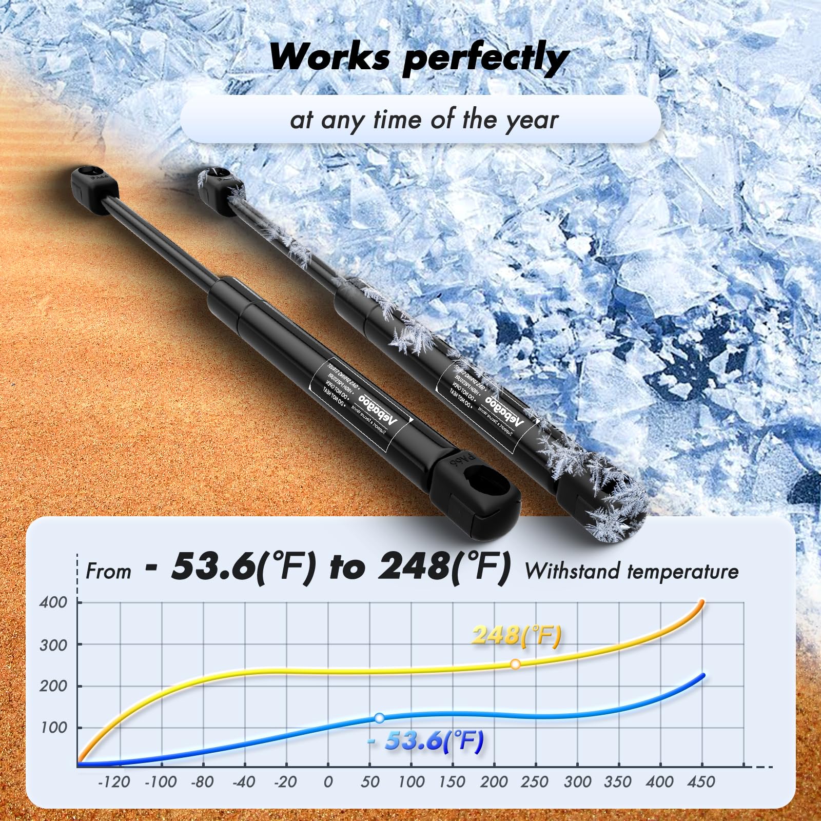 Vepagoo 18 Inch 30Lb/133N Gas Struts Shocks Sping Camper Topper Shell Are Leer Rear Window Truck Canopy Cap Cover Lift Support C