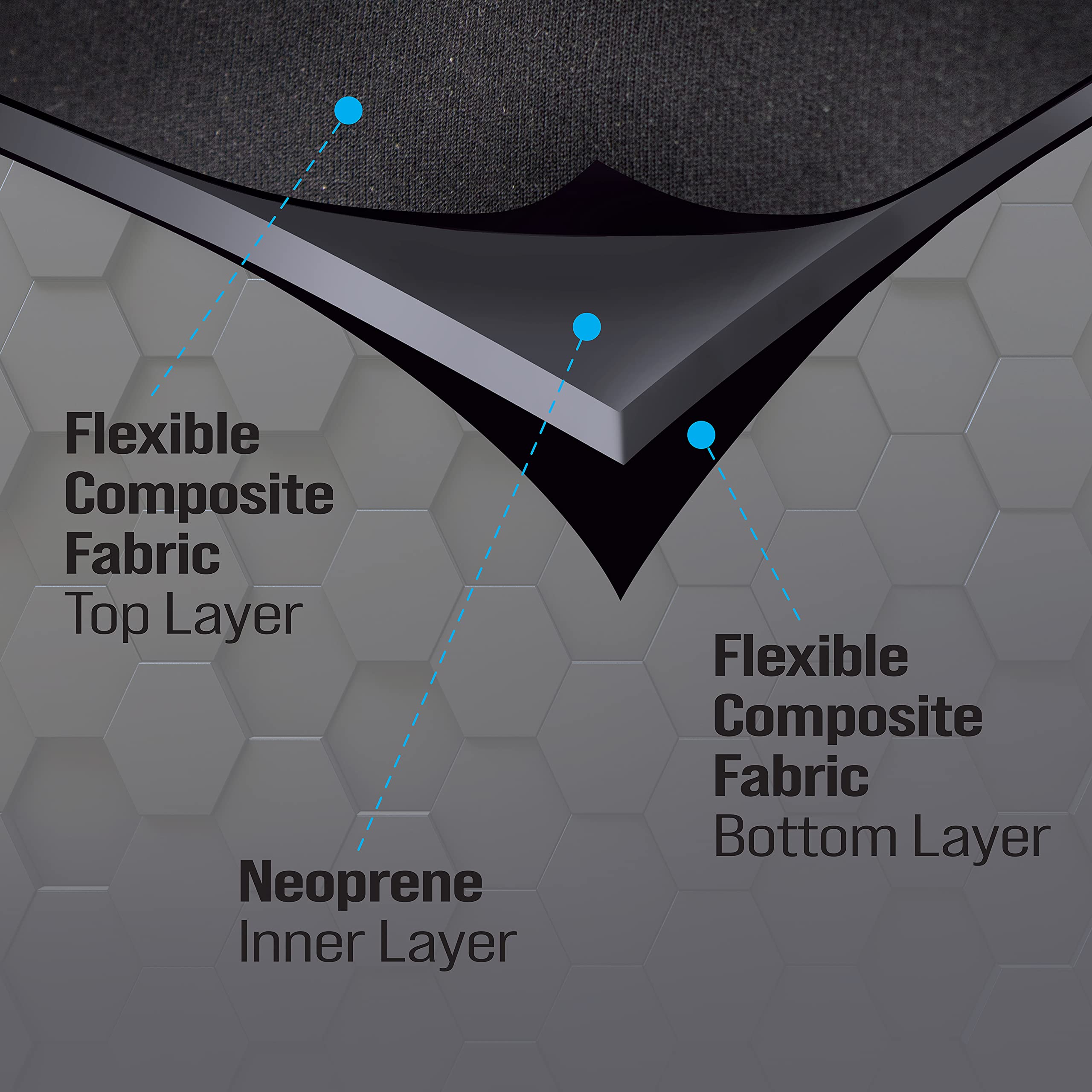 Goodyear [2 Pack Water Resistant Car Seat Cover, 100% Pure Neoprene Fabric for Maximum Protection, Fits Most Cars, Side Airbag C