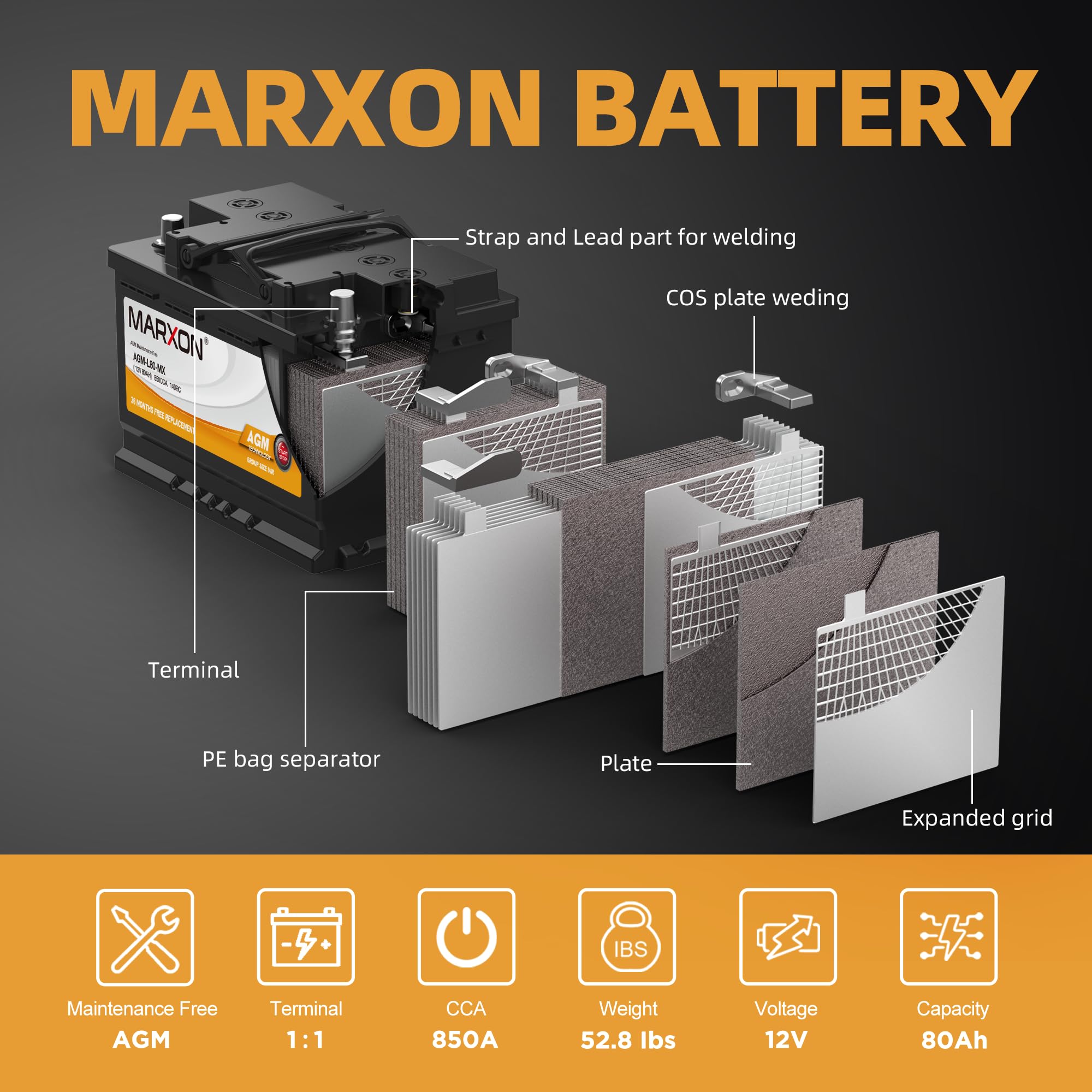 MARXON Group 94R H7 L4 Start and Stop Car Battery 12v 80AH 850CCA AGM BCI94R Maintenance Free Automotive Replacement Batteries 3