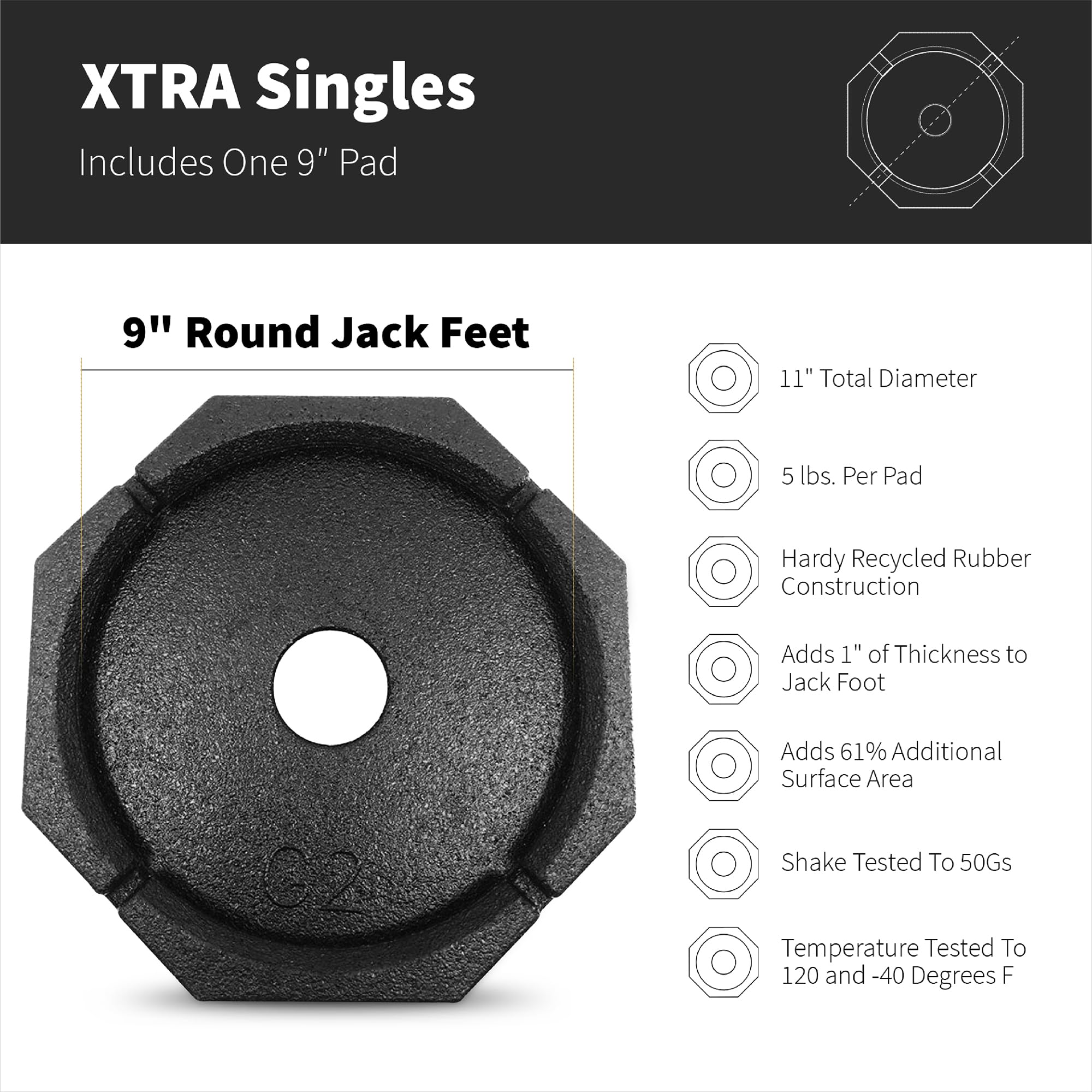 Rv Snappad Permanently Attached Leveling Jack Pad For 9 Inch Round Metal Feet (Xtra Single Pack (Qty 1))