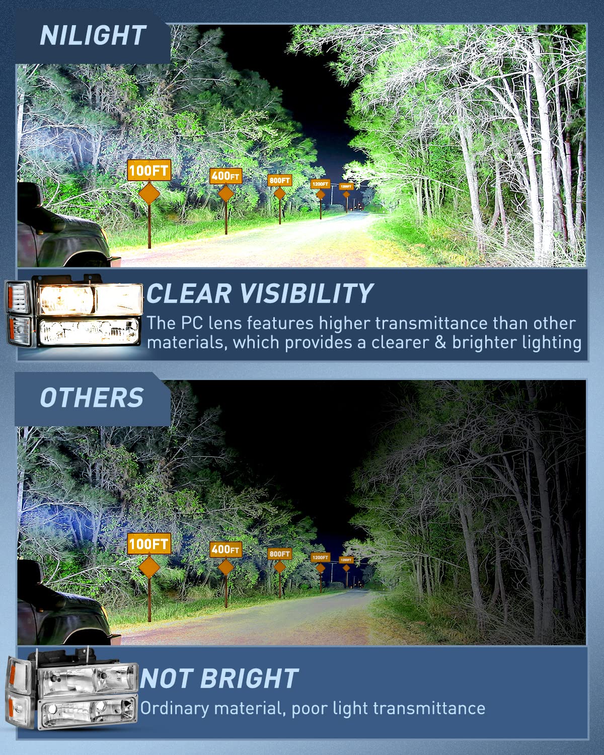 Nilight Headlight Assembly For 1994 1995 1996 1997 1998 Chevy Silverado Tahoe Suburban C10 C/K 1500 2500 3500 Replacement Headla