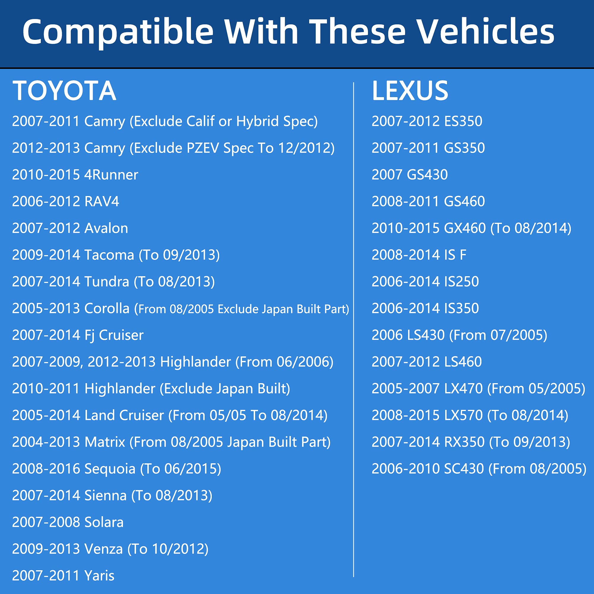 Gas Cap, Fuel Cap For Toyota Camry,4Runner,Rav4,Avalon,Corolla,Highlander,Tundra,Tacoma,Fj Cruiser,Land Cruiser,Sequoia,Sienna,Venza,Yaris, 2005 2006 2007 2008 2009 2010 2011 2012 2013 2014 2015 2016
