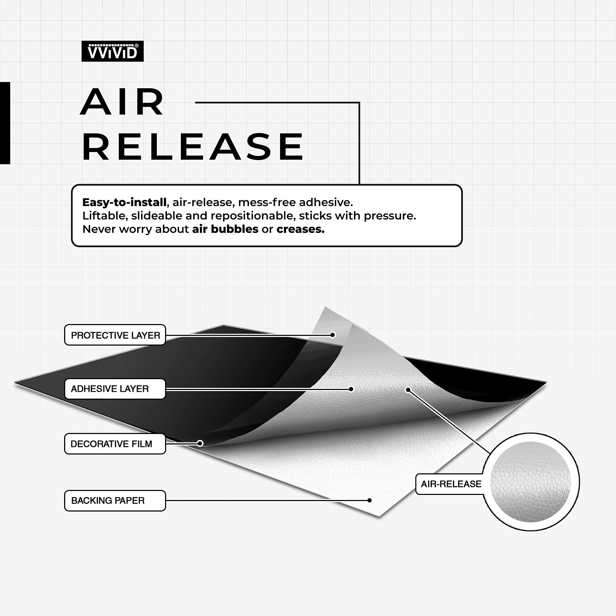 Vvivid Matte Black Car Wrap Adhesive Film With Air Release (10Ft X 5Ft) Perfect For Hood, Roof, Mirrrors, Handles, Emblem & Chrome Deletes