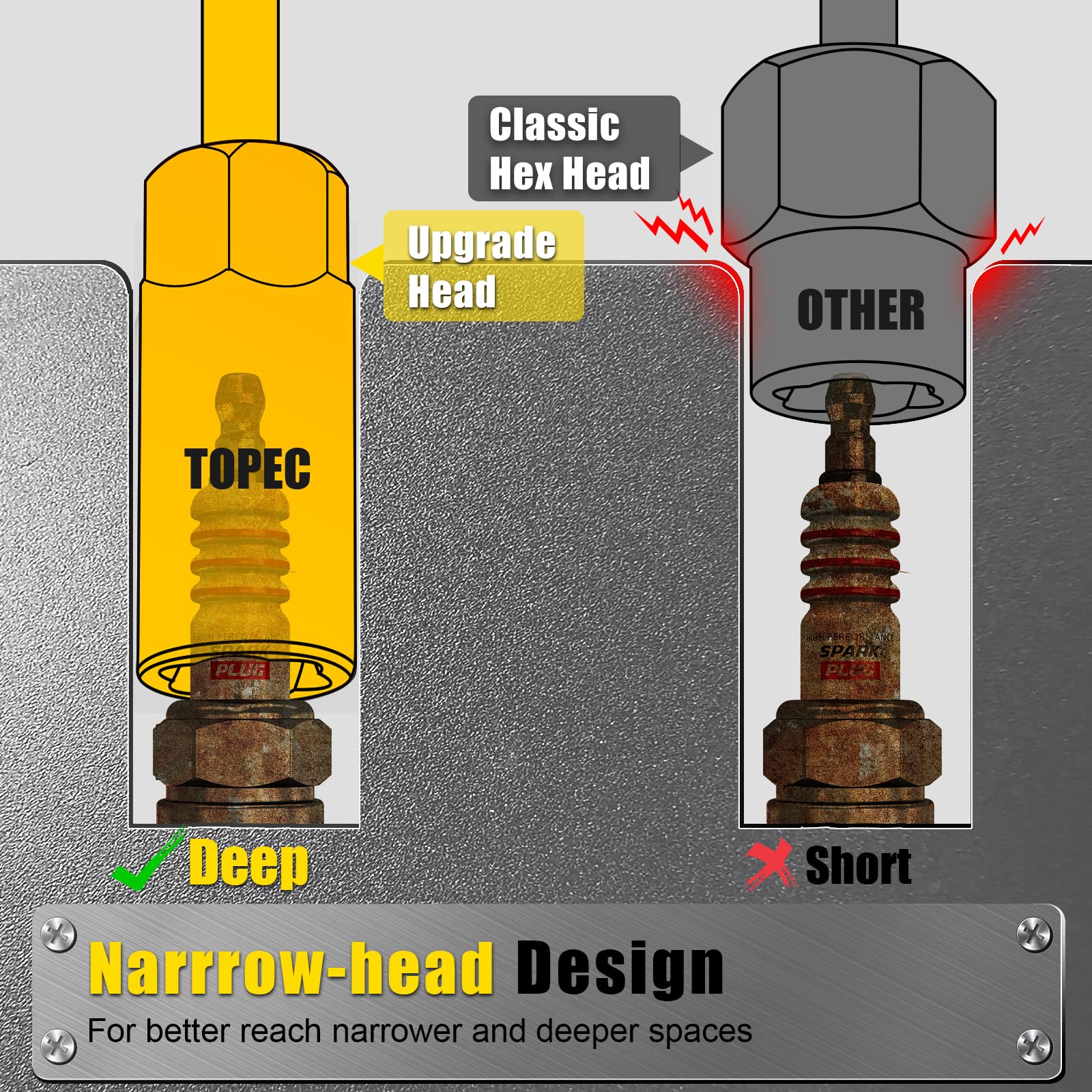 Topec 6PCS Deep Lug Nut Removal Tool, 1/2'' Drive Lug Nut Extractor Set, 17-22mm Wheel Lock Removal Kit, Spark Plug Extractor So