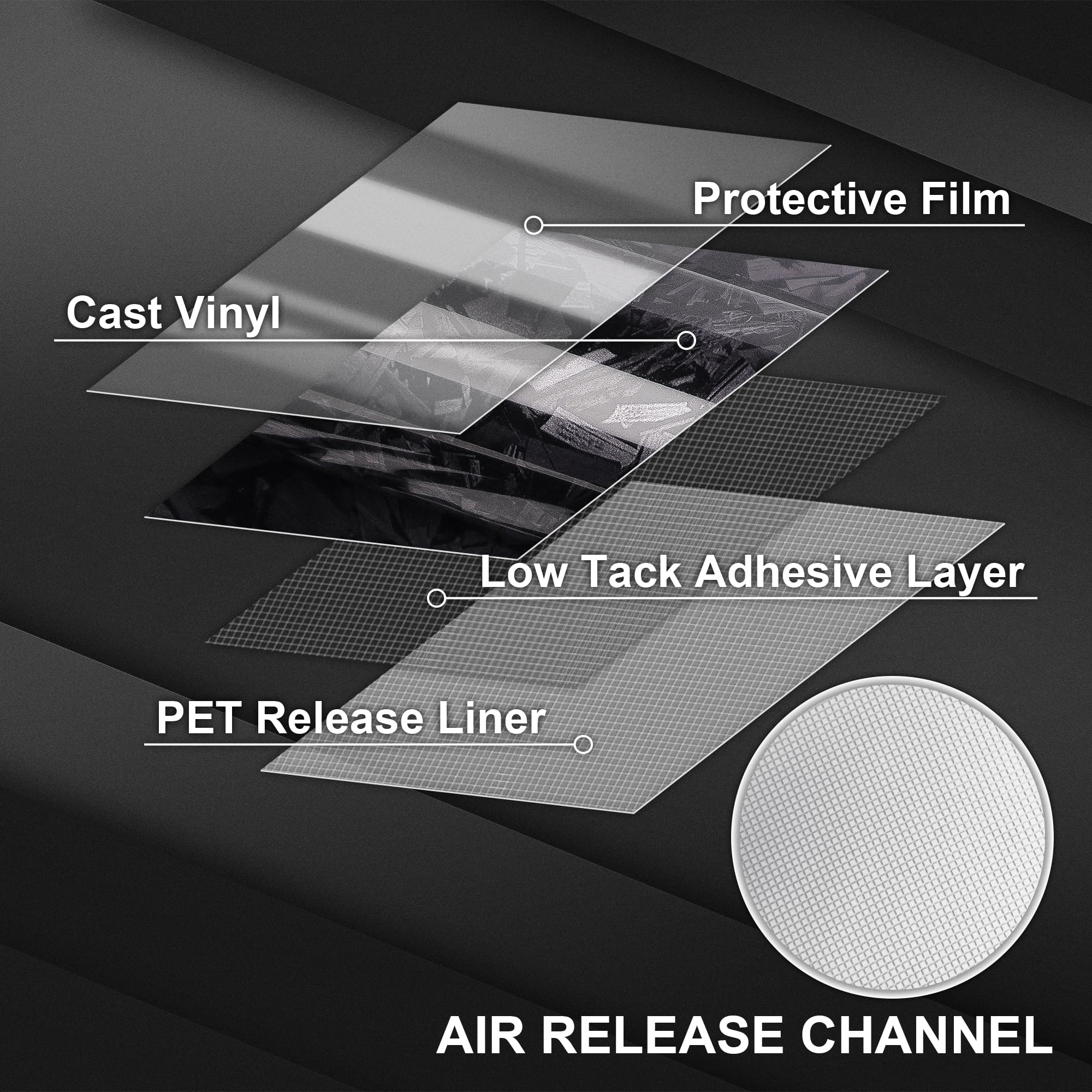 Lypumso Black Forged Carbon Fiber Vinyl Wrap, High Gloss Car Wrap Vinyl Film With Bubble Free Air Release Technology Diy Auto De