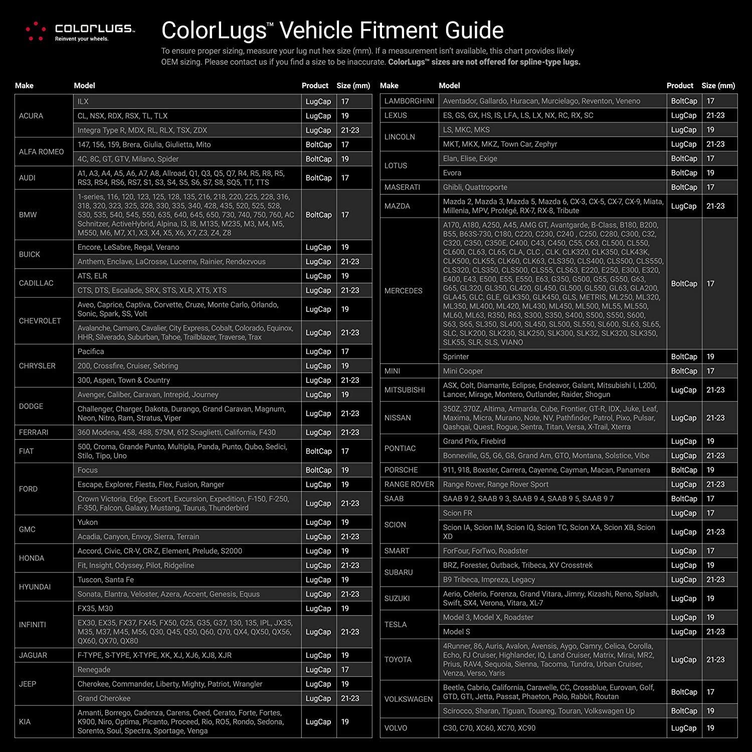 Colorlugs Vinyl Lug Nut Cover | White | Flexible Fit Wheel Lug Nut Cap | Fits 19 Mm | Pack Of 20 | Includes Deluxe Extractor | M