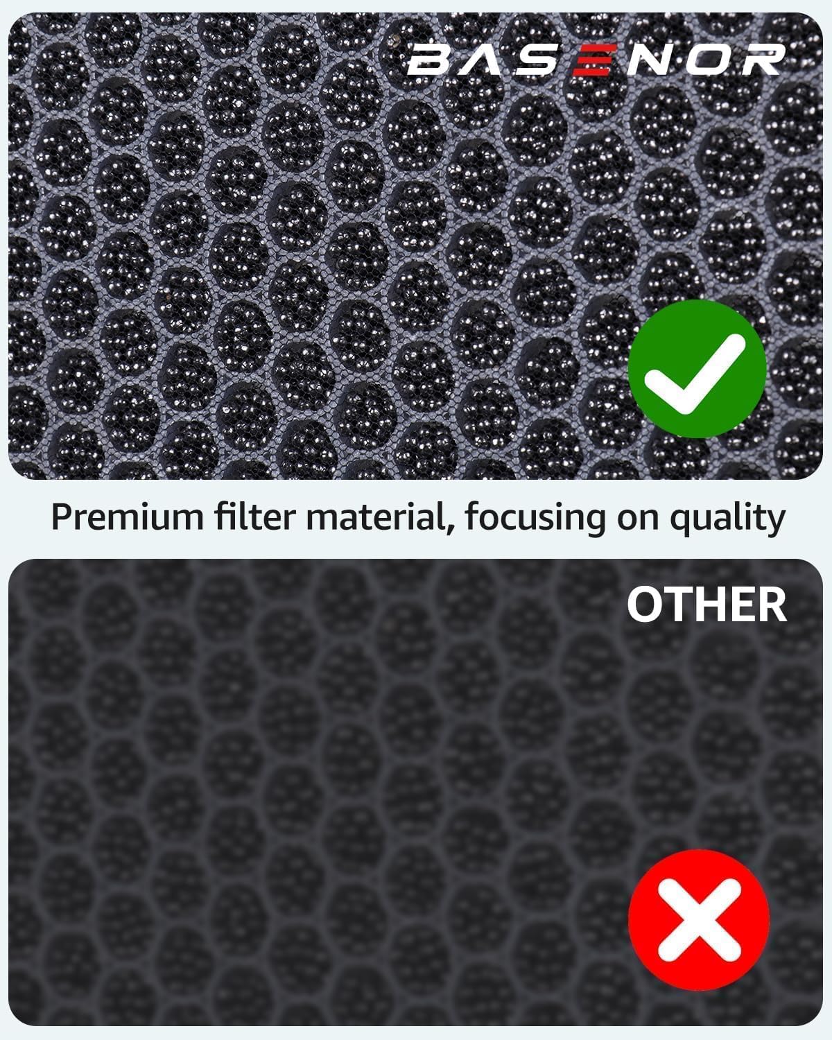 Basenor Upgraded Tesla Model Y&3 Hepa Air Filter, [Oem Filter Replacement] Cabin Air Filter With Activated Carbon For 2017-2025
