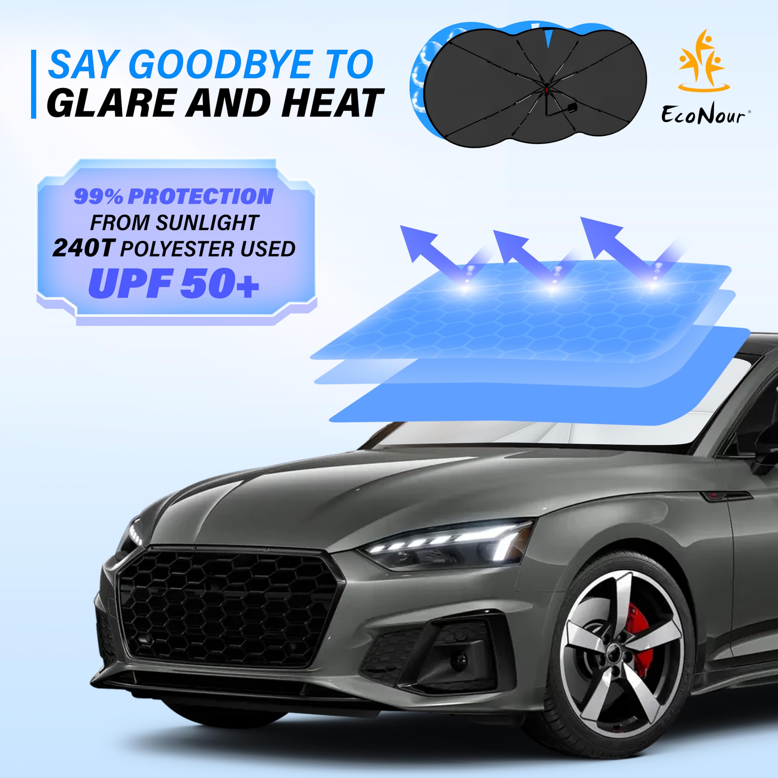 Econour Car Windshield Sunshade Umbrella | Foldable Car Windshield Sun Shade Cover | Front Car Window Shade For Maximum Uv Rays