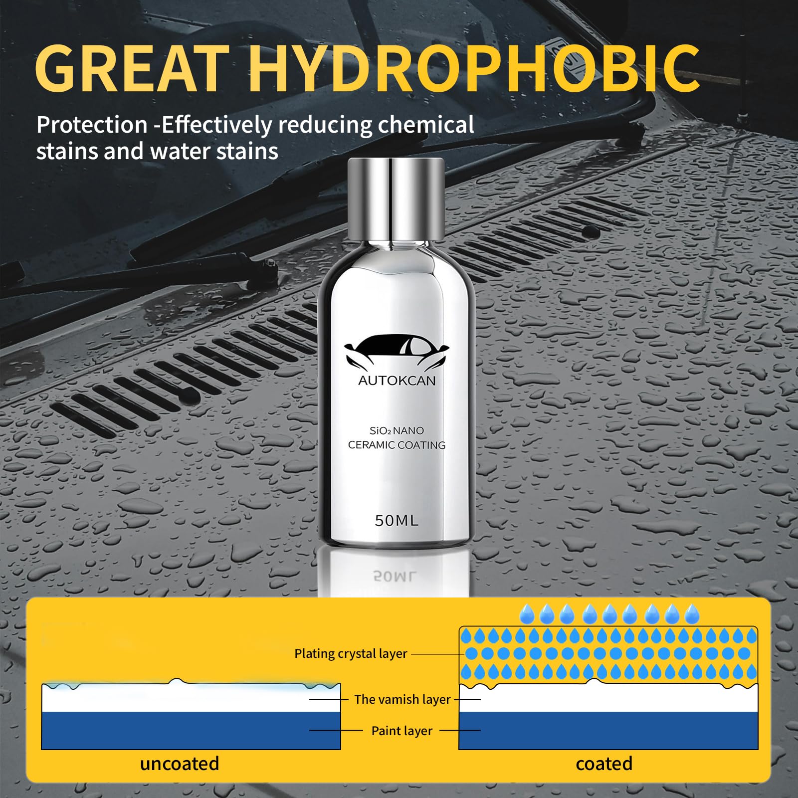 Autokcan Nano Ceramic Coating For Cars, 10H High Gloss 50Ml Anti-Scratch Sio2 Ceramic Coating Super Hydrophobic Mirror Paint Sealant Protection With Gloves 2 Years Warranty