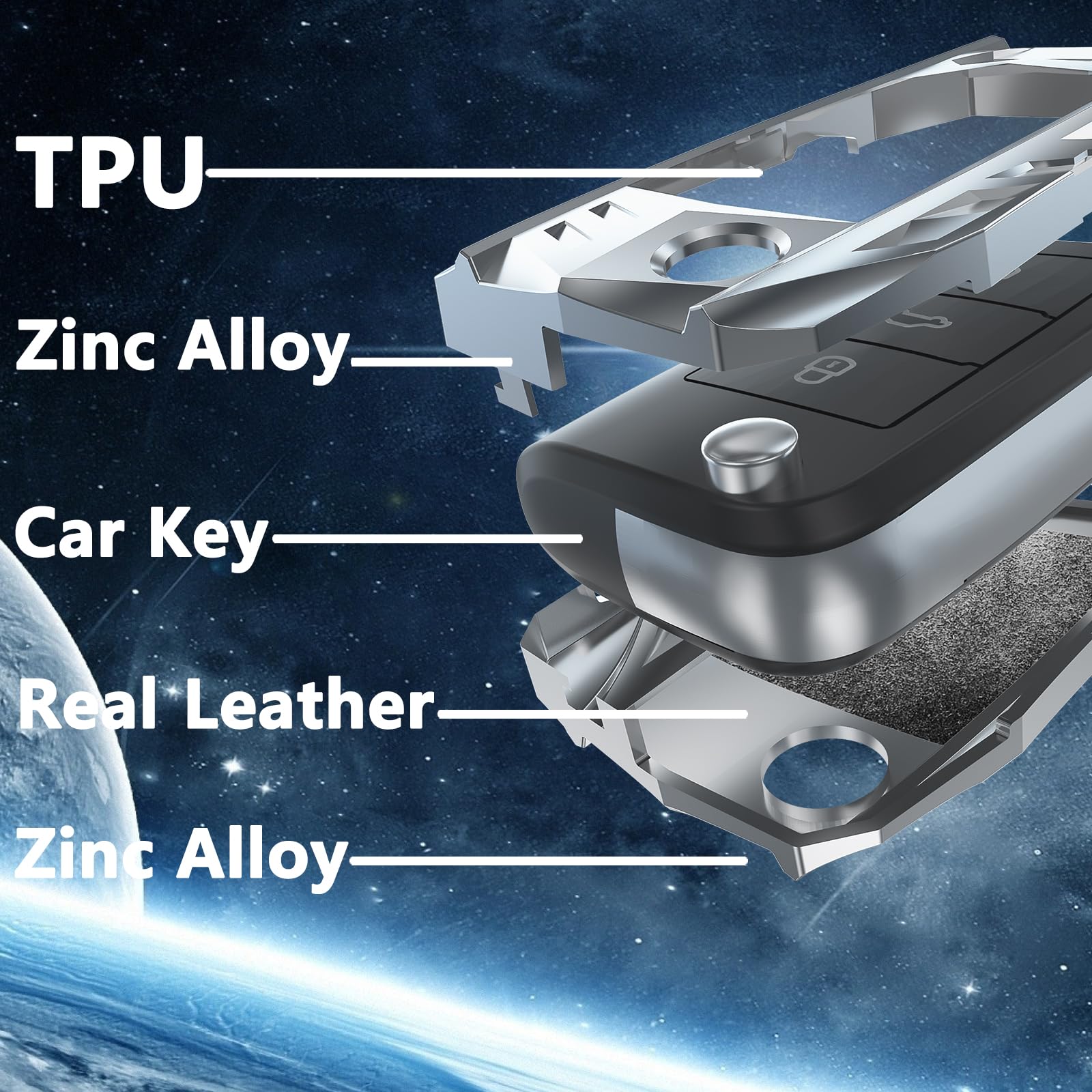 Ocezbiis For Audi Key Fob Cover with Keychain,Zinc Alloy Protection Car Key Shell Case Compatible with Audi Smart Remote Keyless