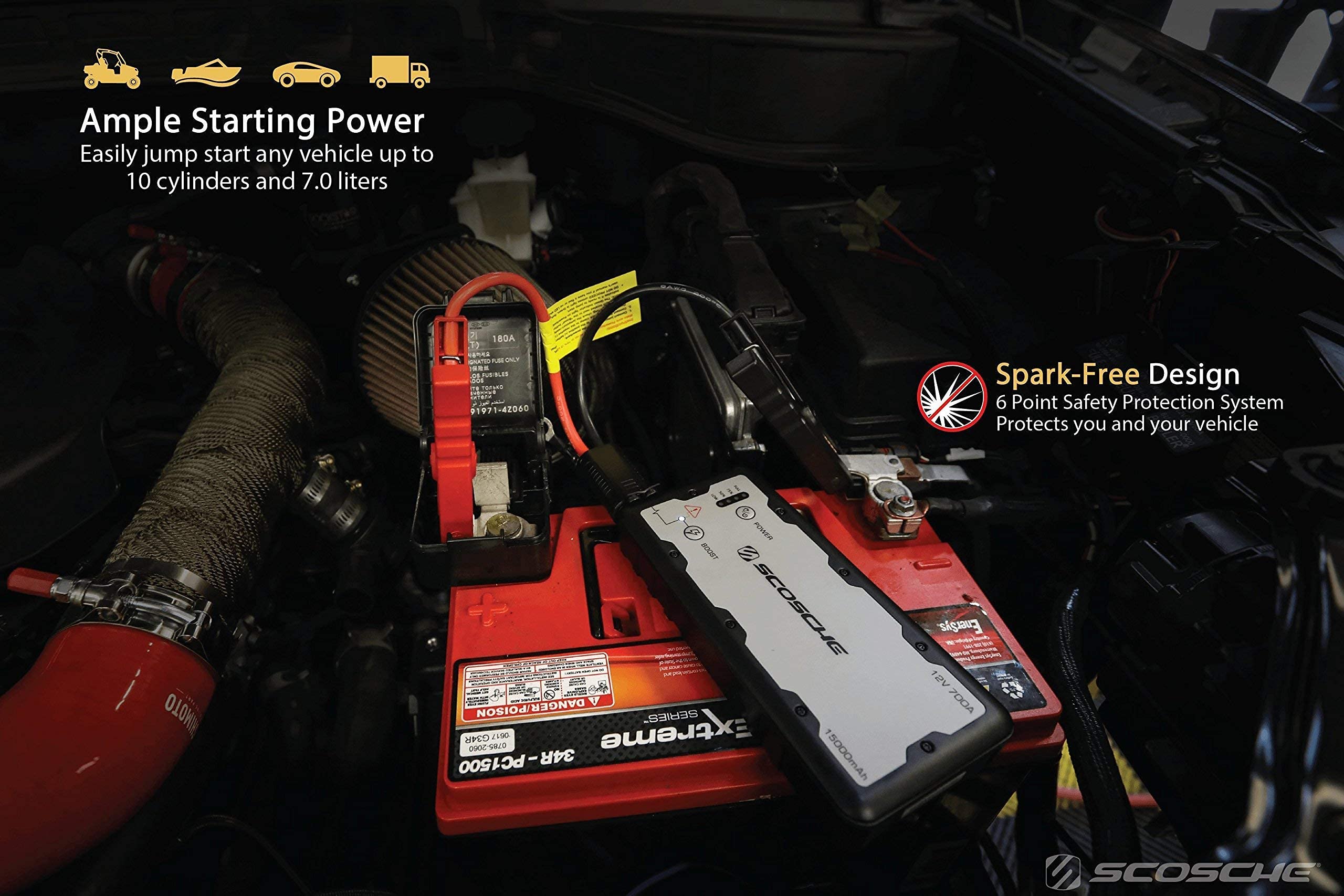 Scosche Pbj700-1 Powerup 700 Portable Car Jump Starter, Battery Booster For Automobiles